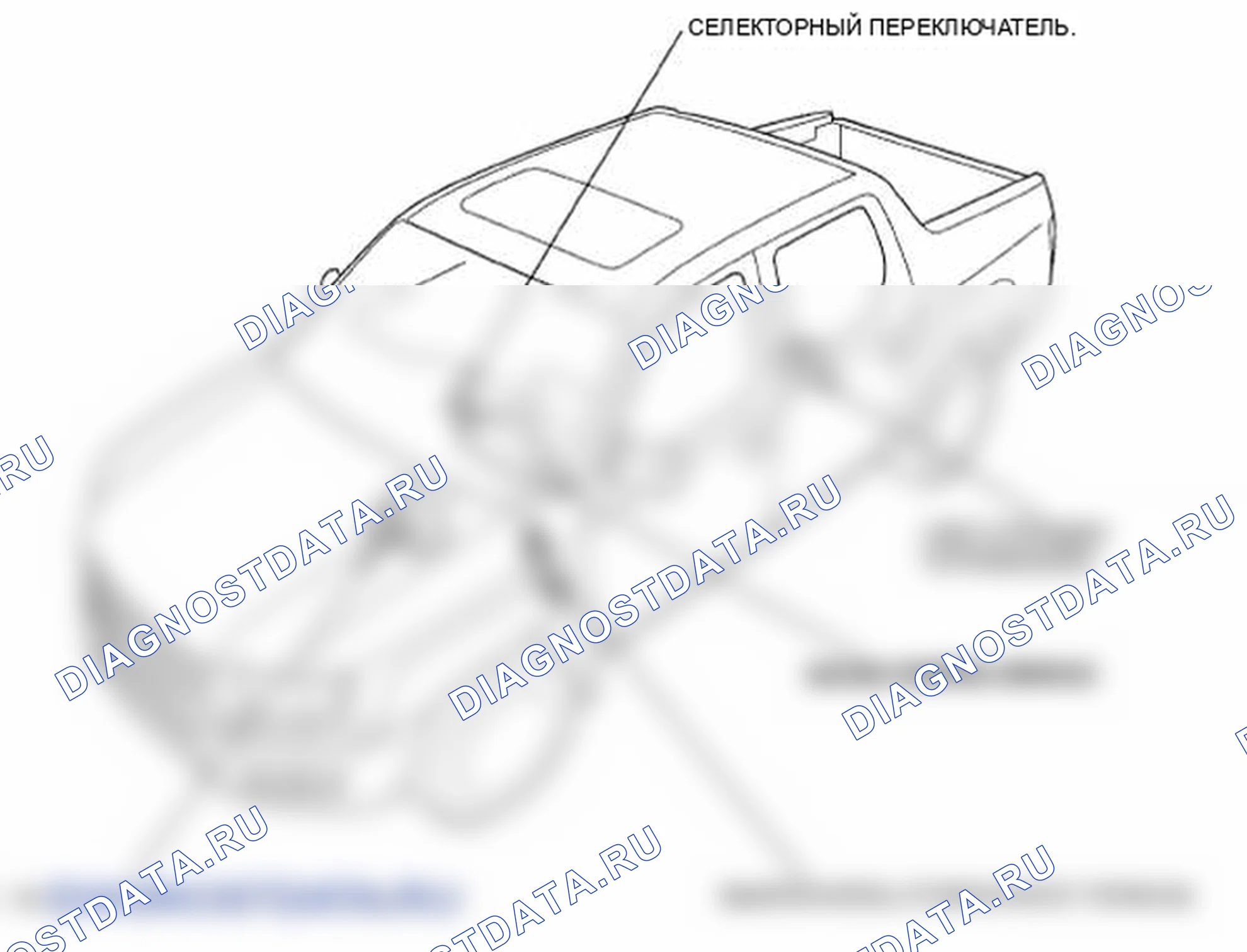 Рис. 1: Указатель расположения компонентов. Honda Ridgeline I рестайлинг