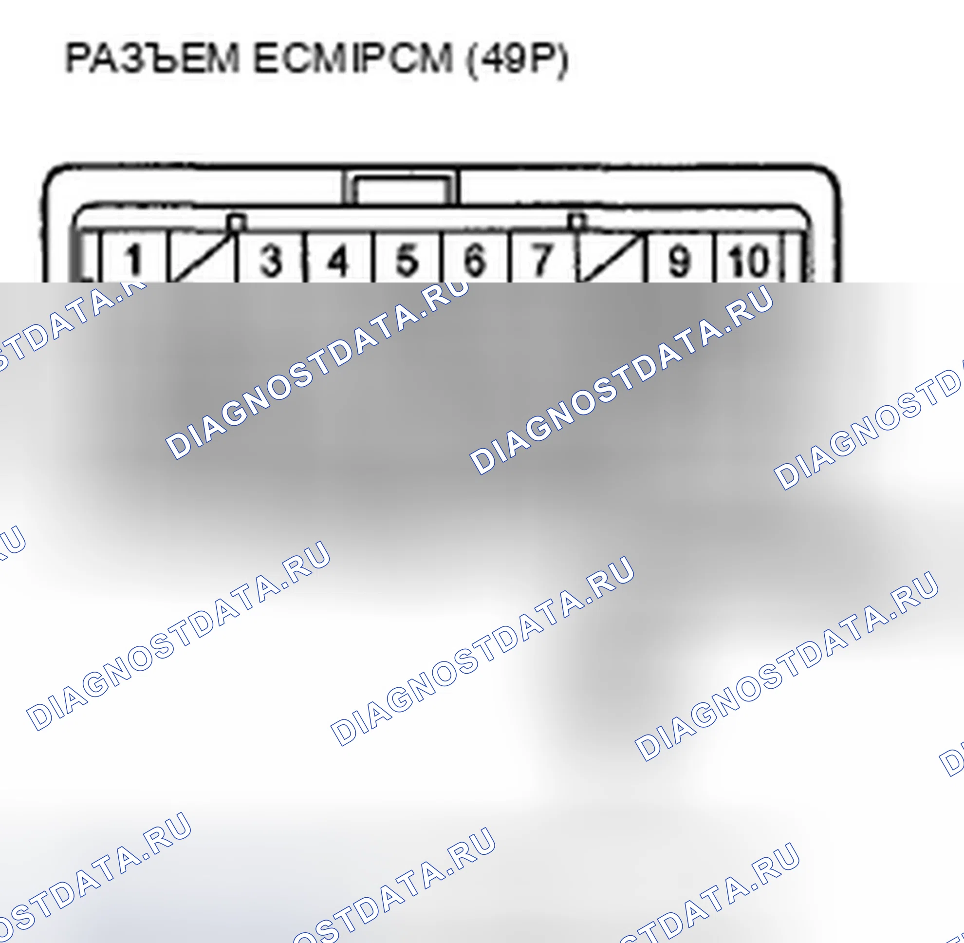 Рис. 810. Honda Accord VIII рестайлинг