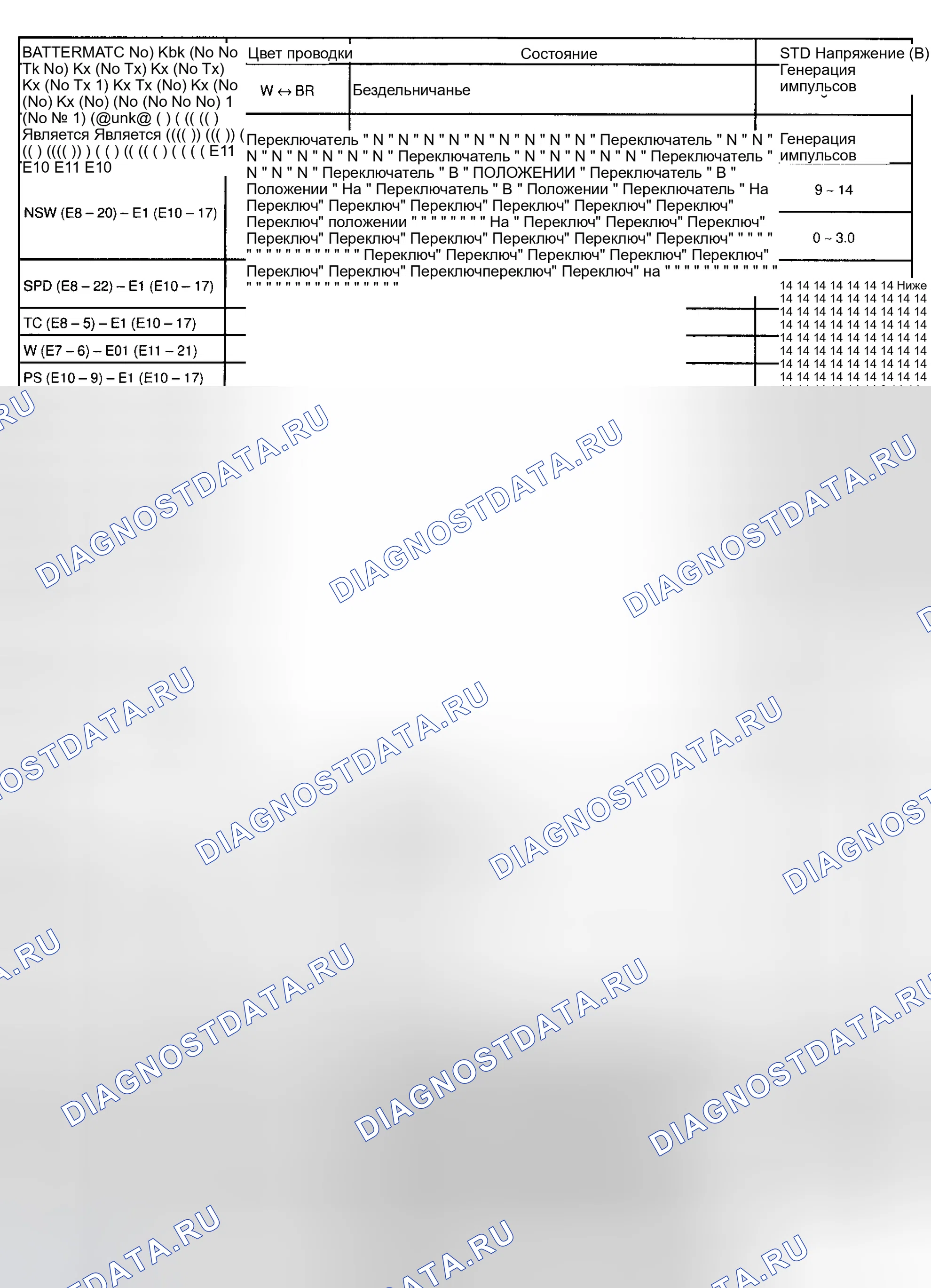 Рис. 3. Haval H9 I