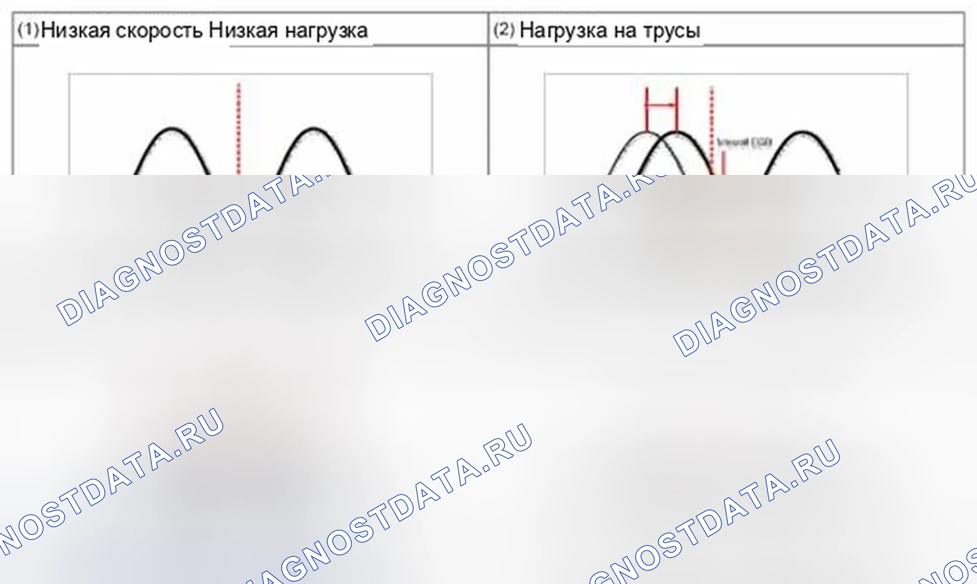 Рис. 32. Hyundai Azera II