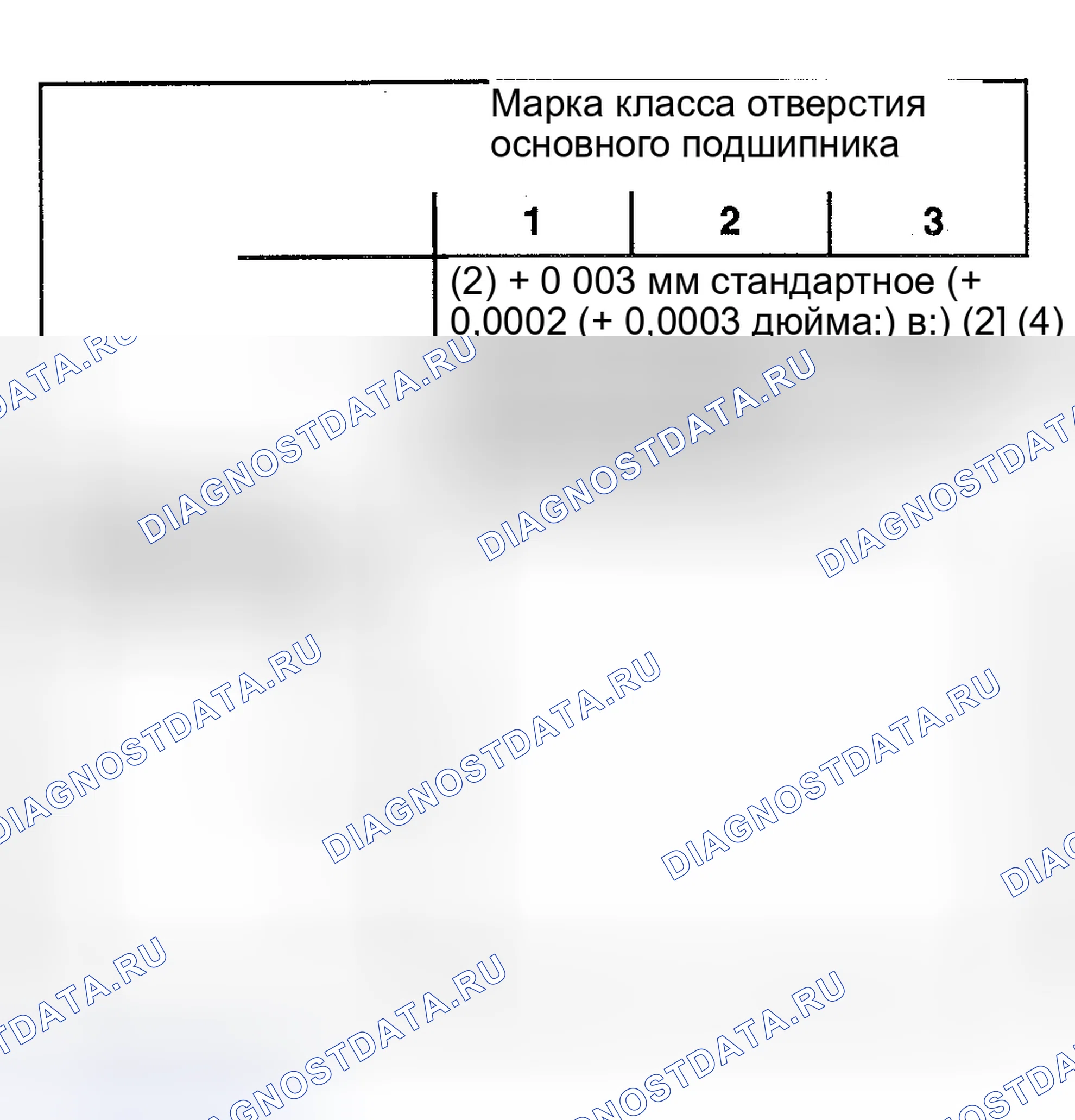 Рис. 136. Dodge Stratus II