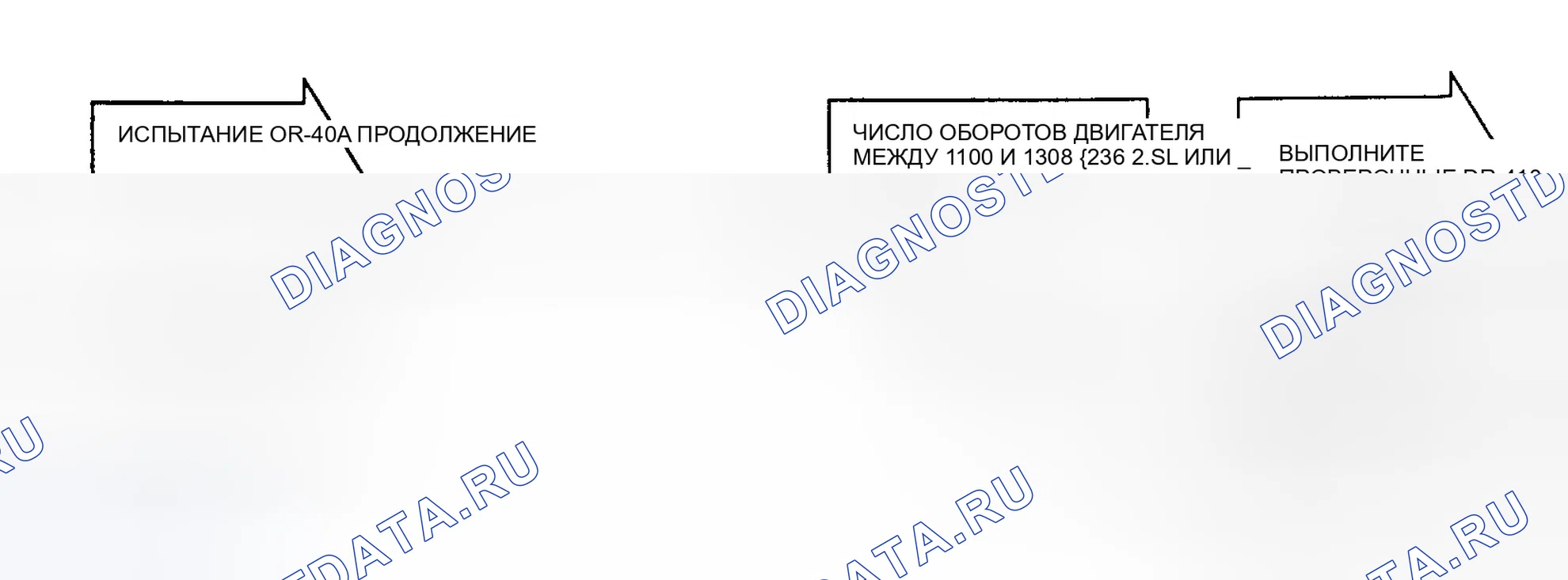 Рис. 192: DR-40A испытания: (2 из 2) разрежение в двигателе. Dodge Dakota Sport 