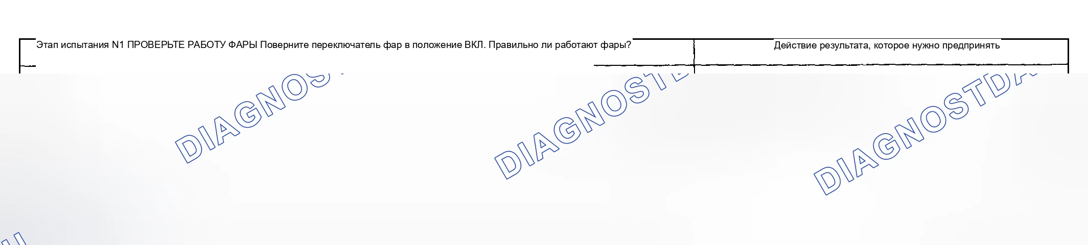 Рис. 36: диагностический тест N: один или несколько парковочных, задних или фонари подсветки номера не работает. Mazda Flair II