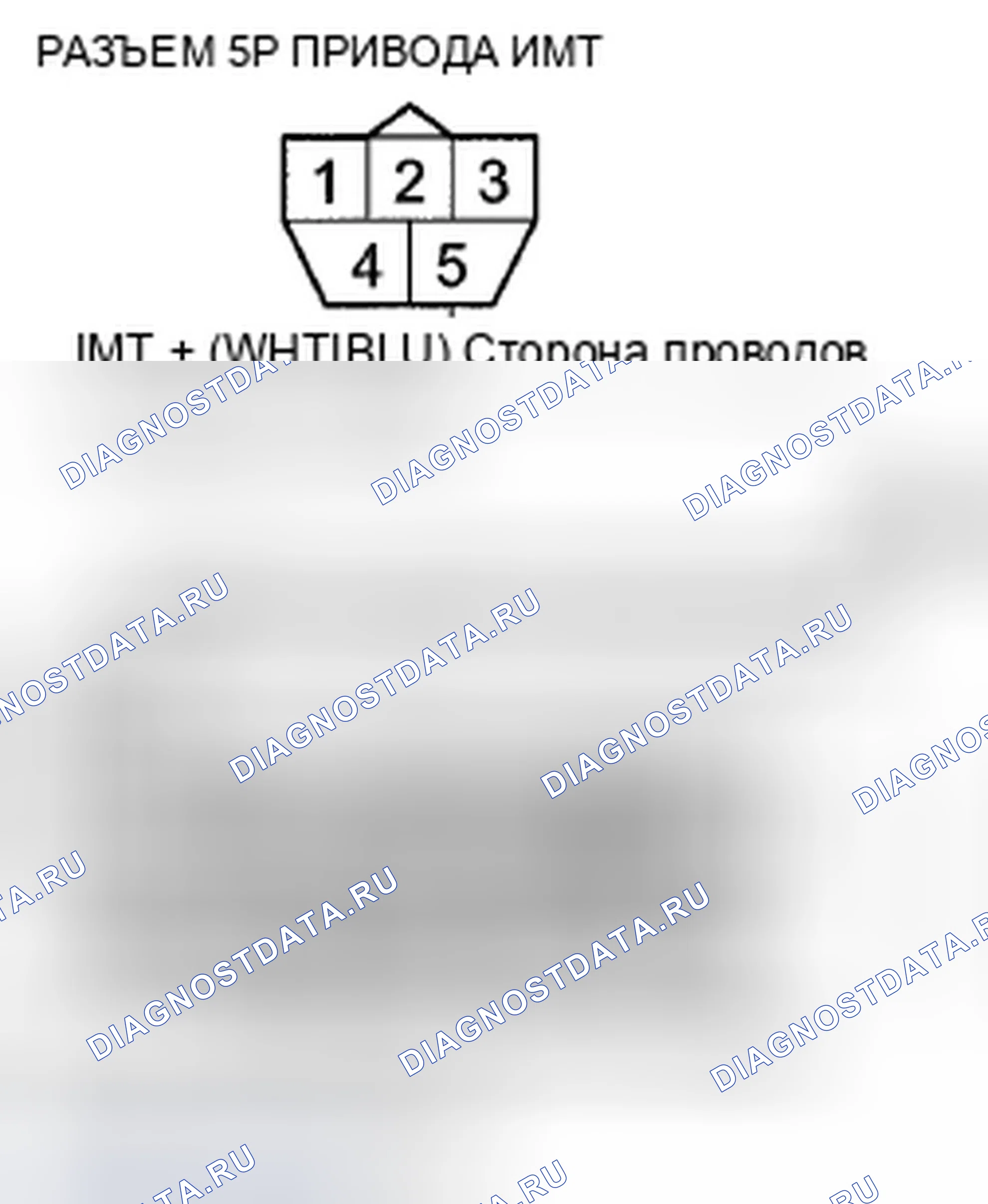 Рис. 14. Acura TSX II