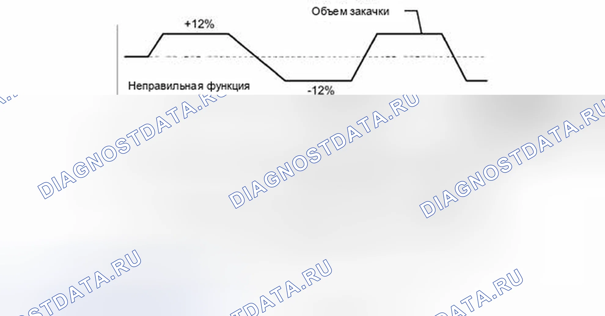 Рис. 624. Toyota Camry XV40 рестайлинг