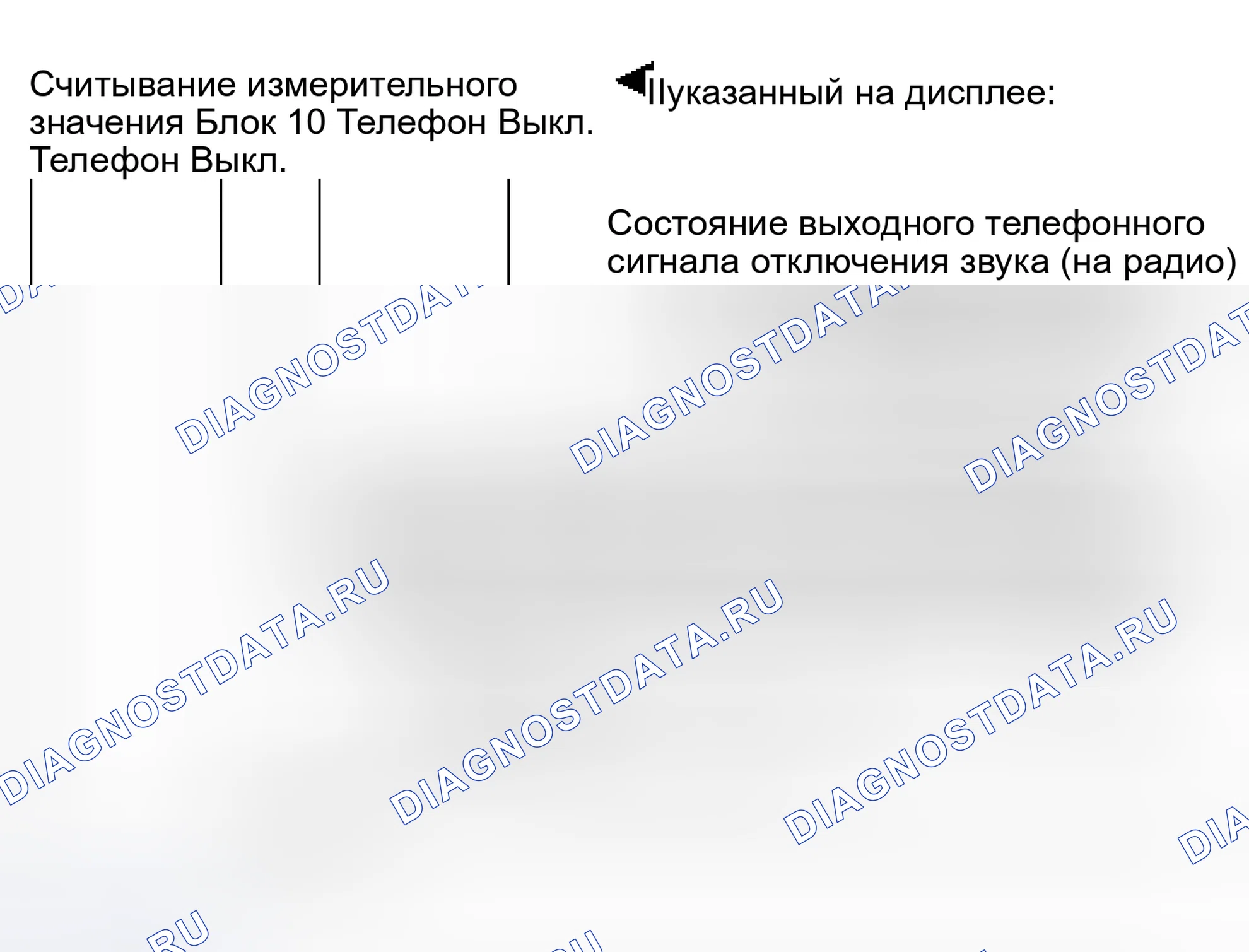 Рис. 231: Группа отображения 010. Audi A6 C5 рестайлинг