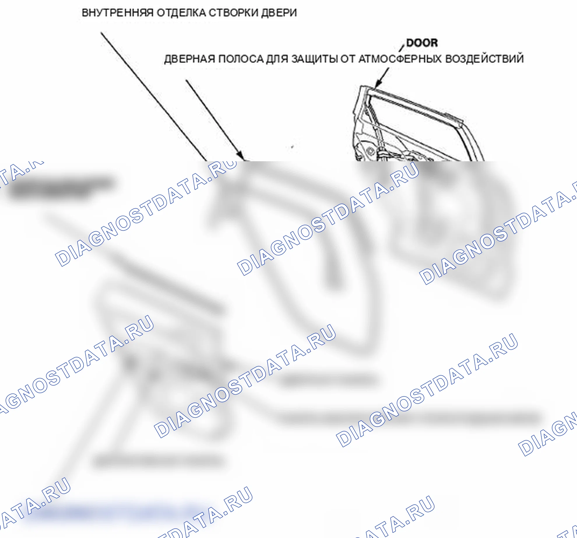 Рис. 52: Задняя дверь. Honda Crosstour I
