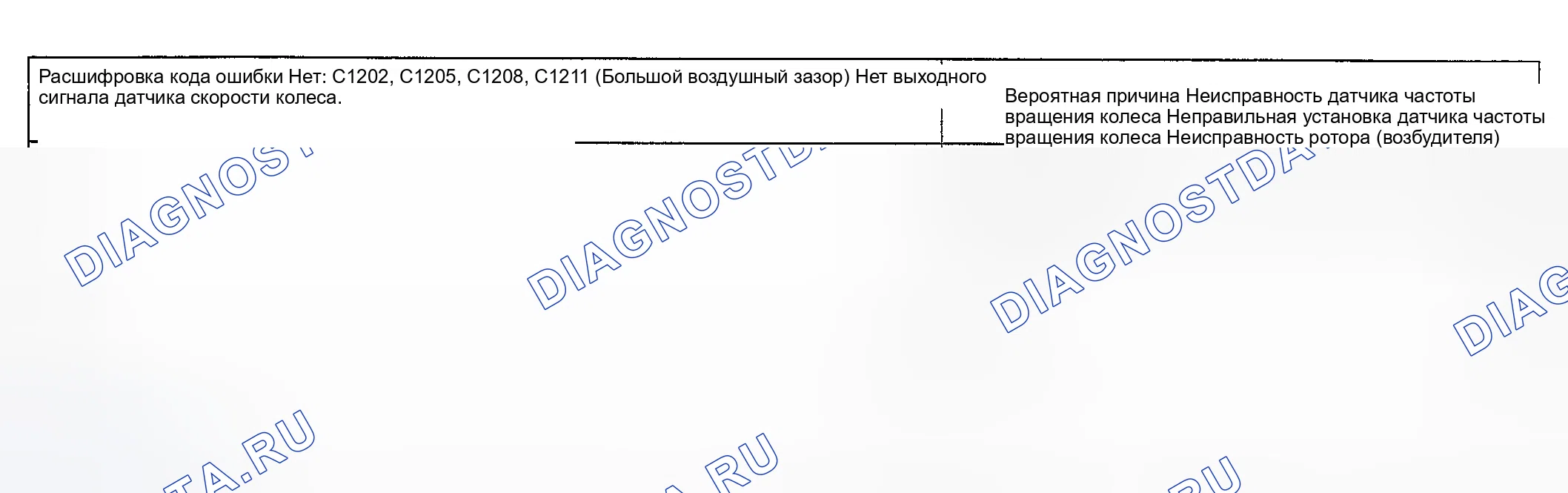 Рис. 13: расшифровка кода ошибки C1202, C1205, C1208 и C1211: Большой воздушный зазор. Hyundai Accent II