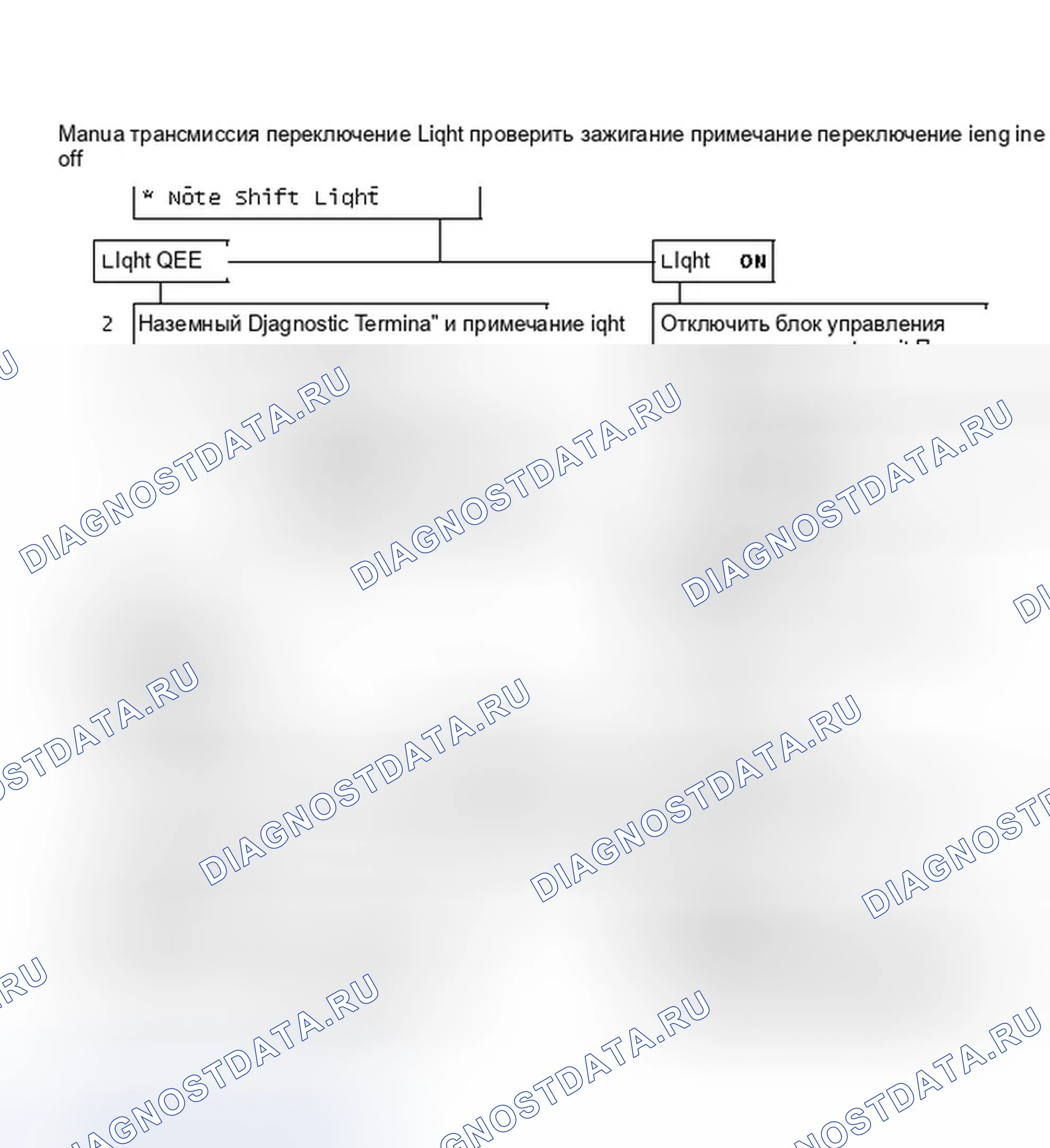 Рис. 46: Проверка света переключения передач ручной коробки передач. GMC Cab & Chassis R3500 