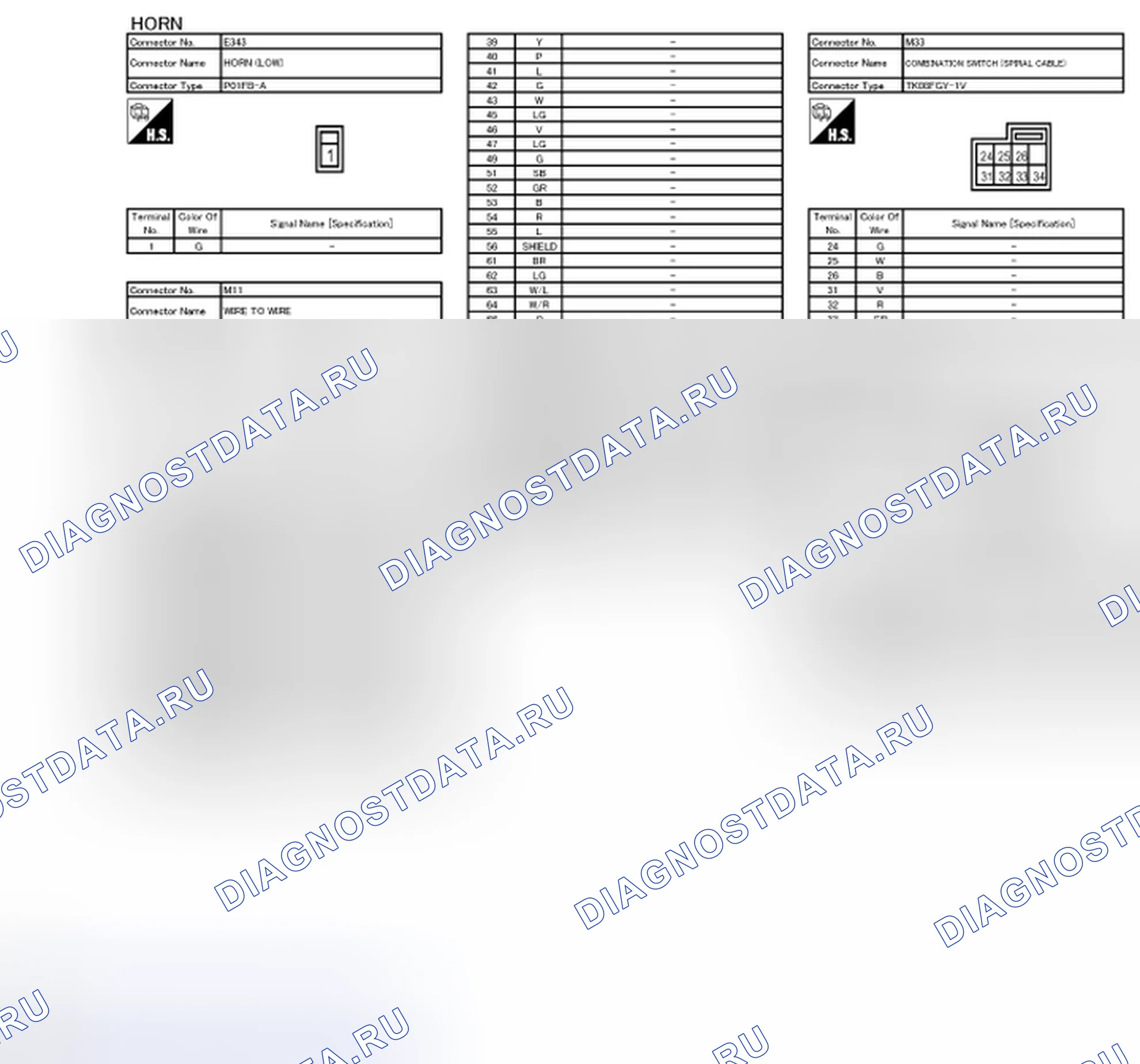 Рис. 4. Nissan Quest IV