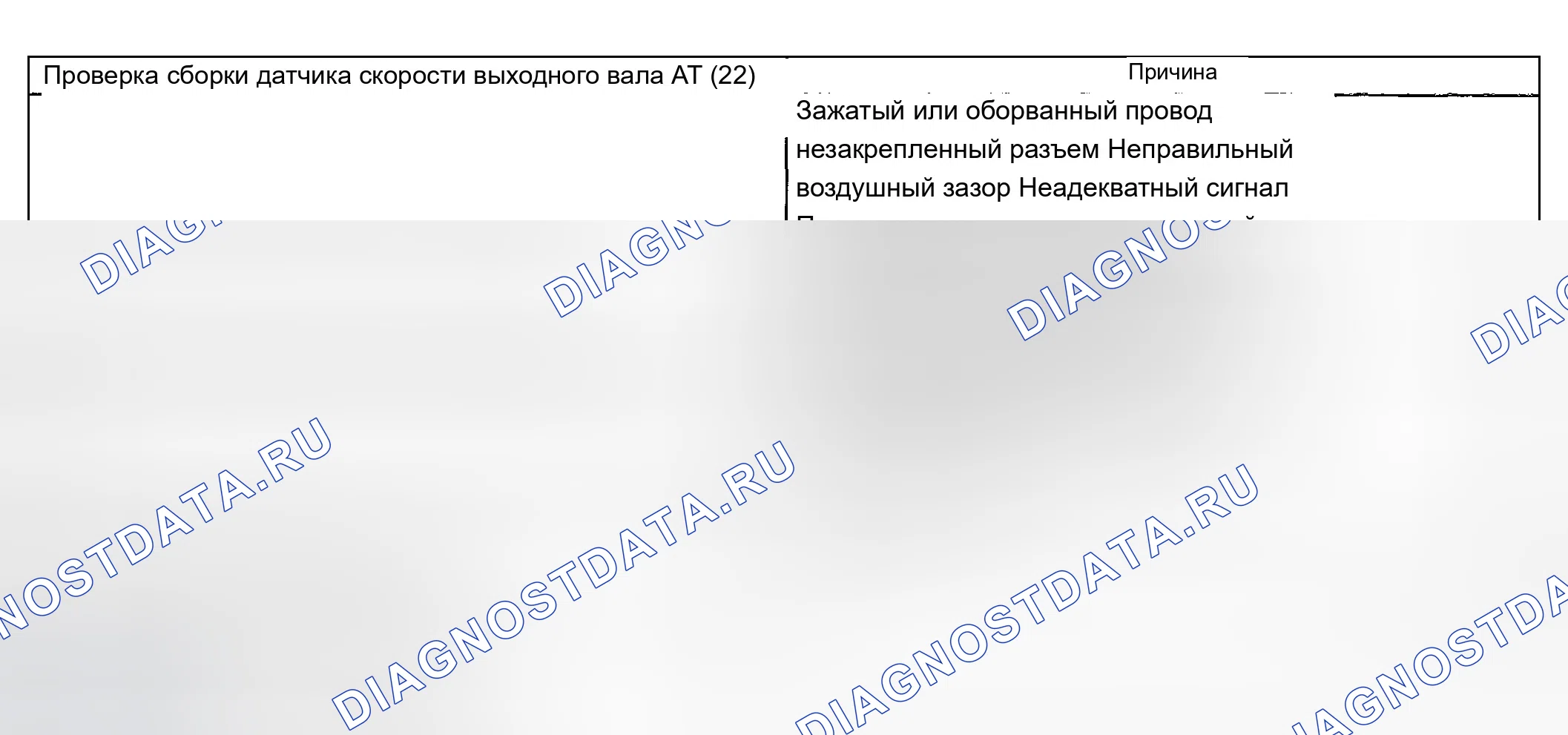 Рис. 1116: Отложенная смена с 1 на 2. Chevrolet Avalanche I