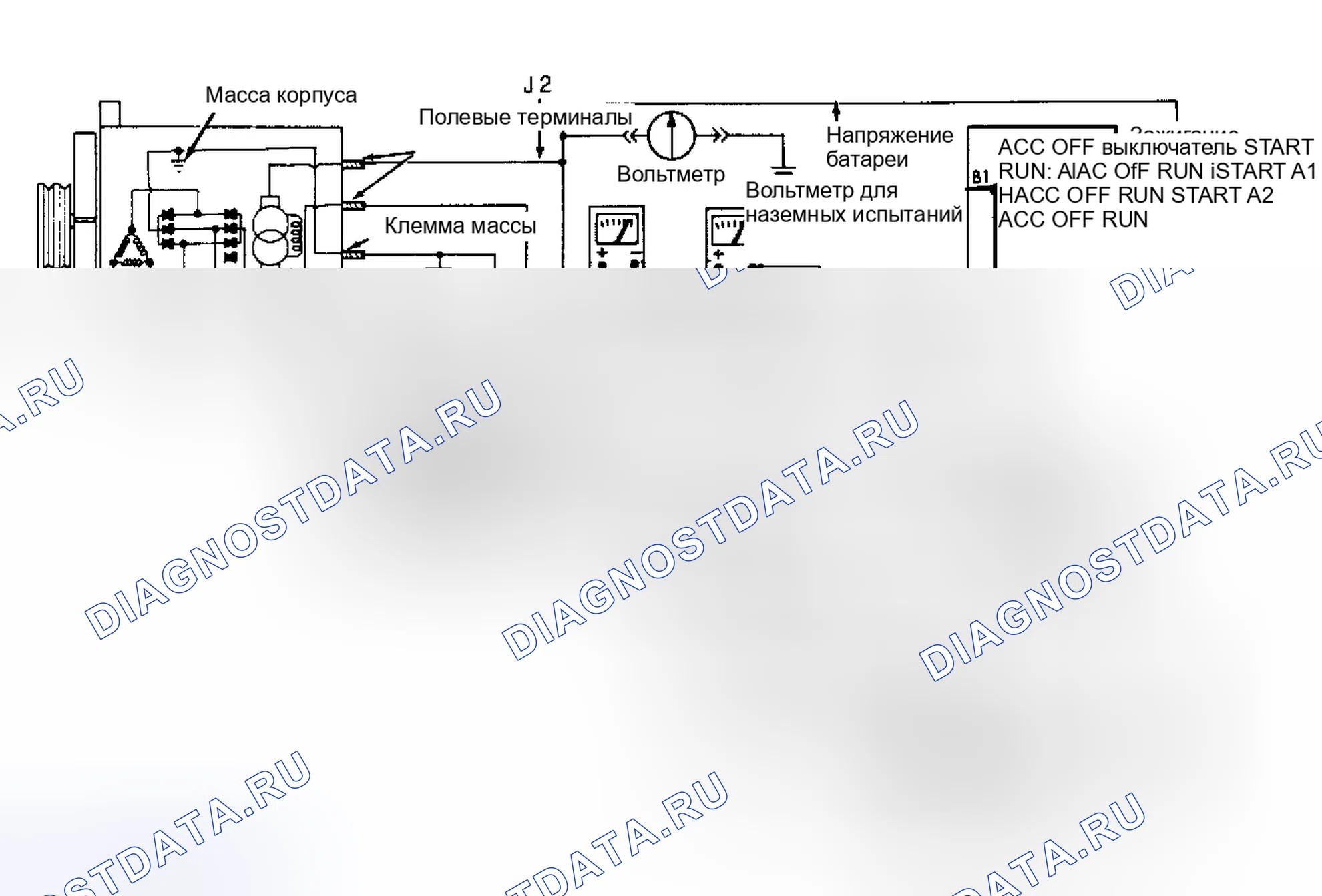 Рис. 2. Dodge Ramcharger AW150 