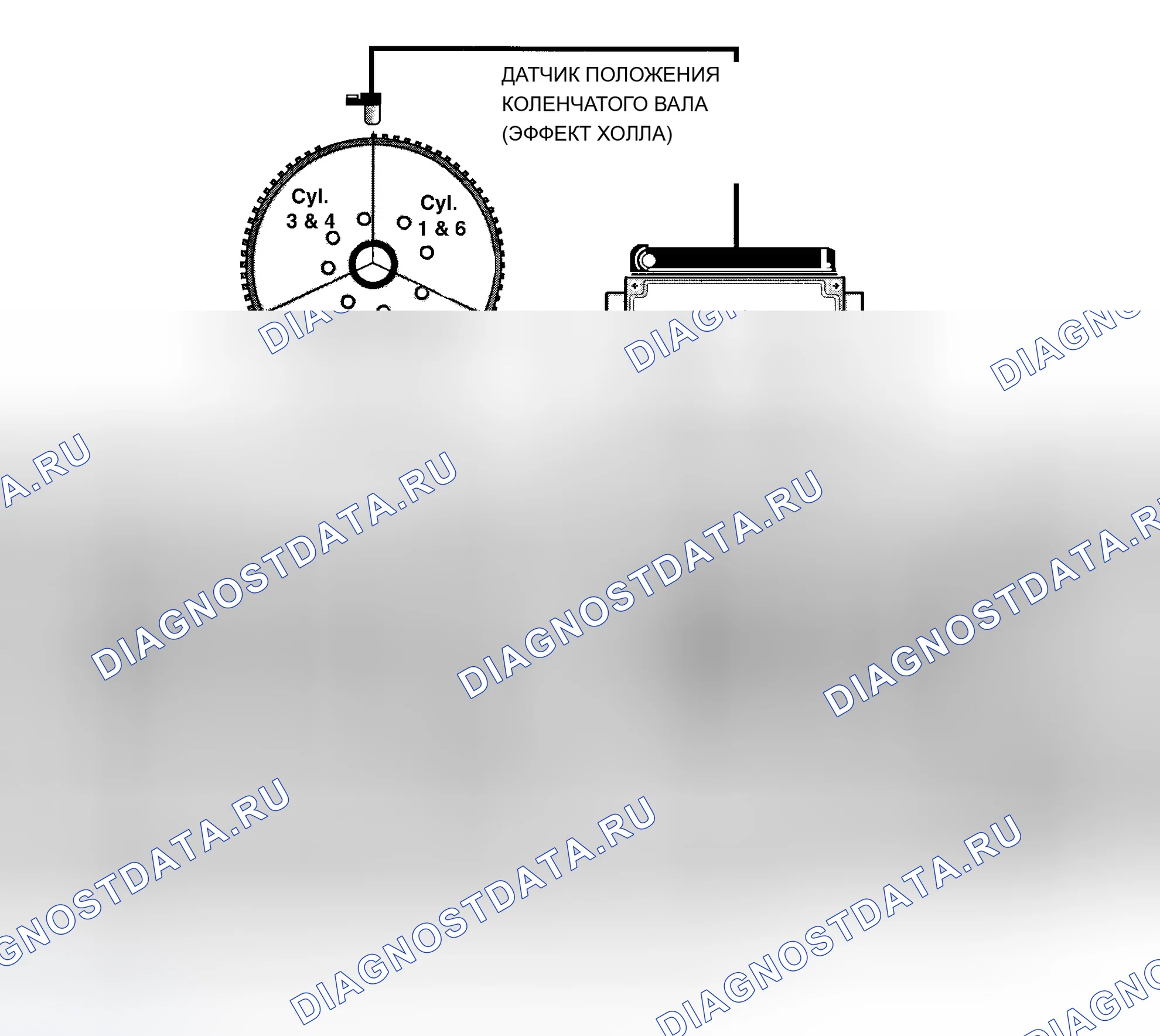 Рис. 19: Датчик коленчатого вала. BMW X5 E53