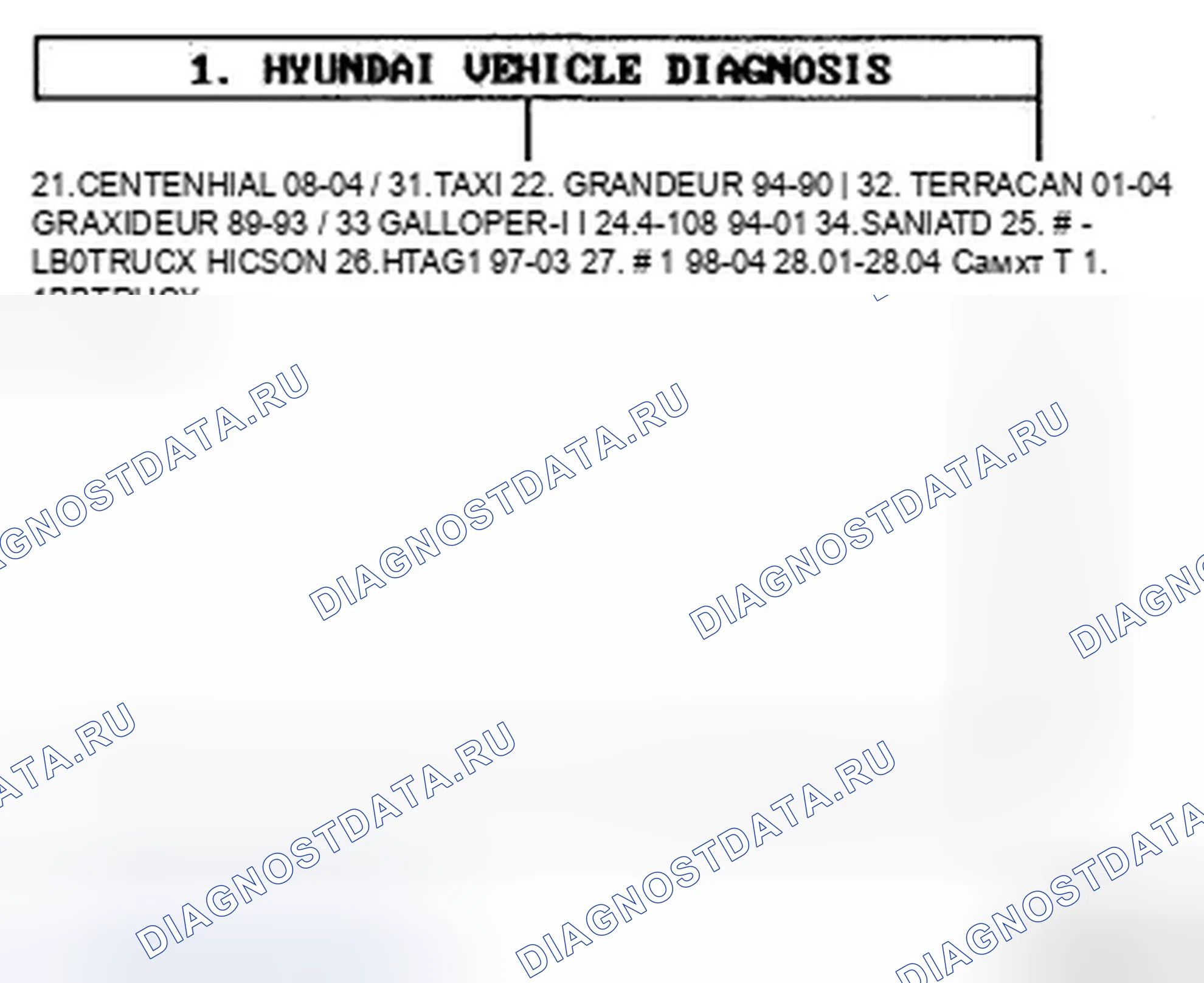 Рис. 160. Hyundai Tucson I