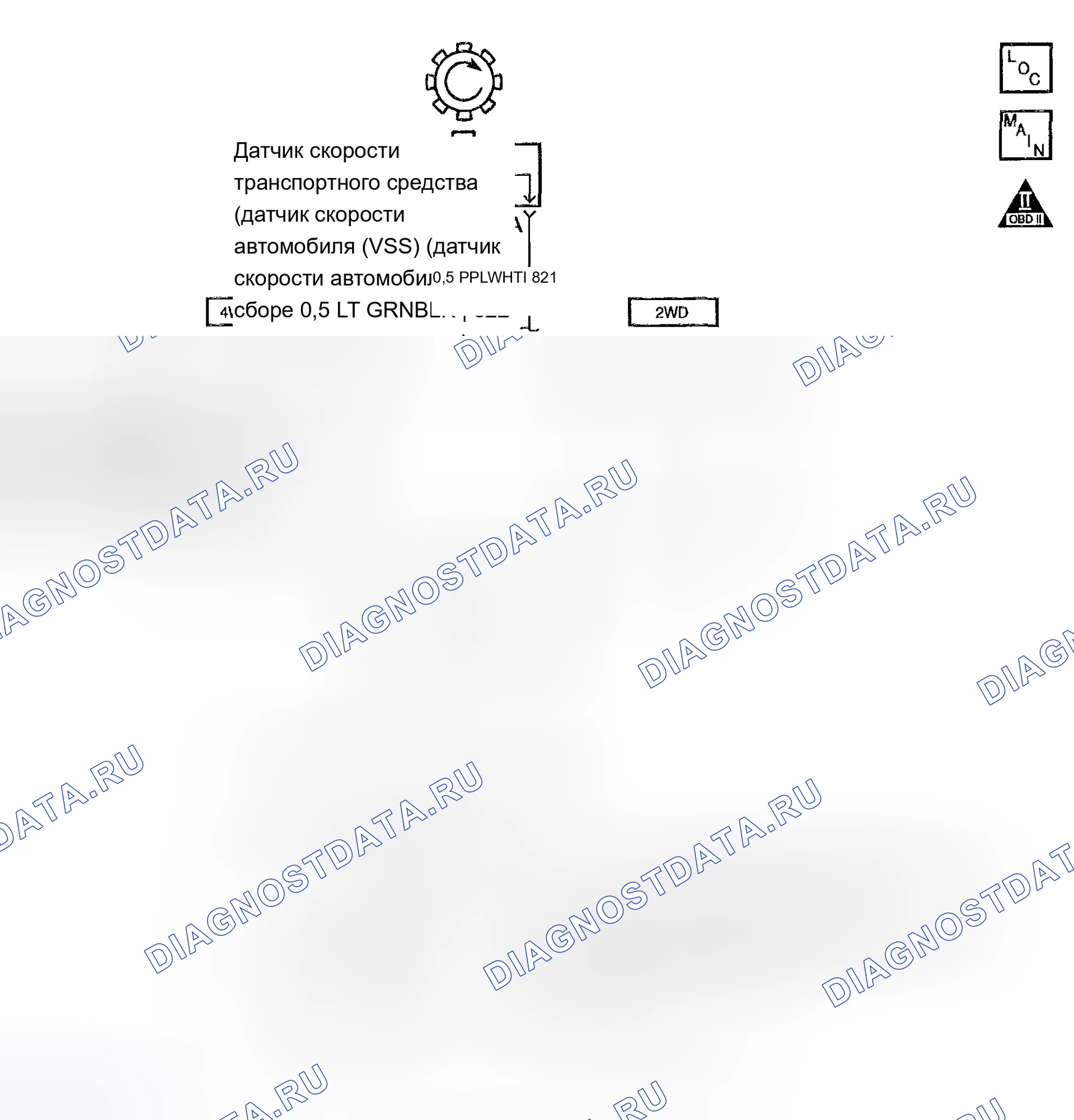 Рис. 434: расшифровка кода ошибки P0502: низкая скорость автомобиля с высокой скоростью двигателя. Chevrolet Suburban K1500 GMT800