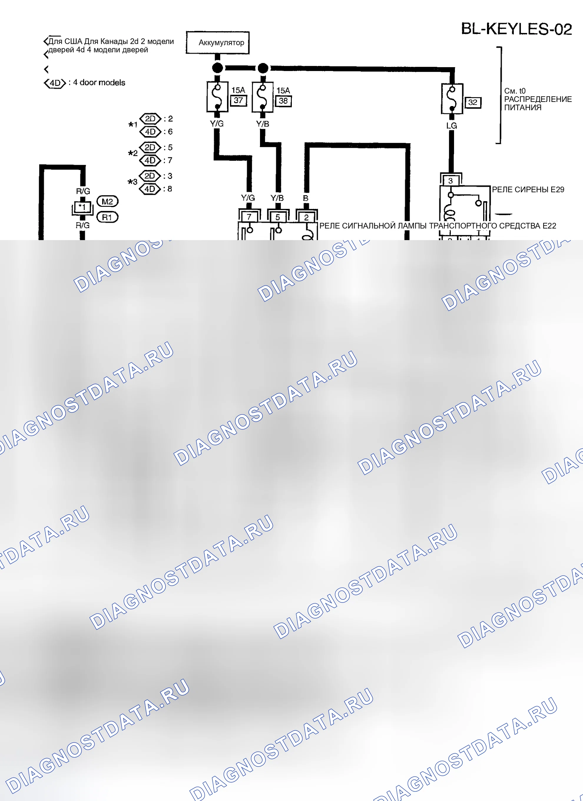 Рис. 21. Honda Odyssey (North America) I