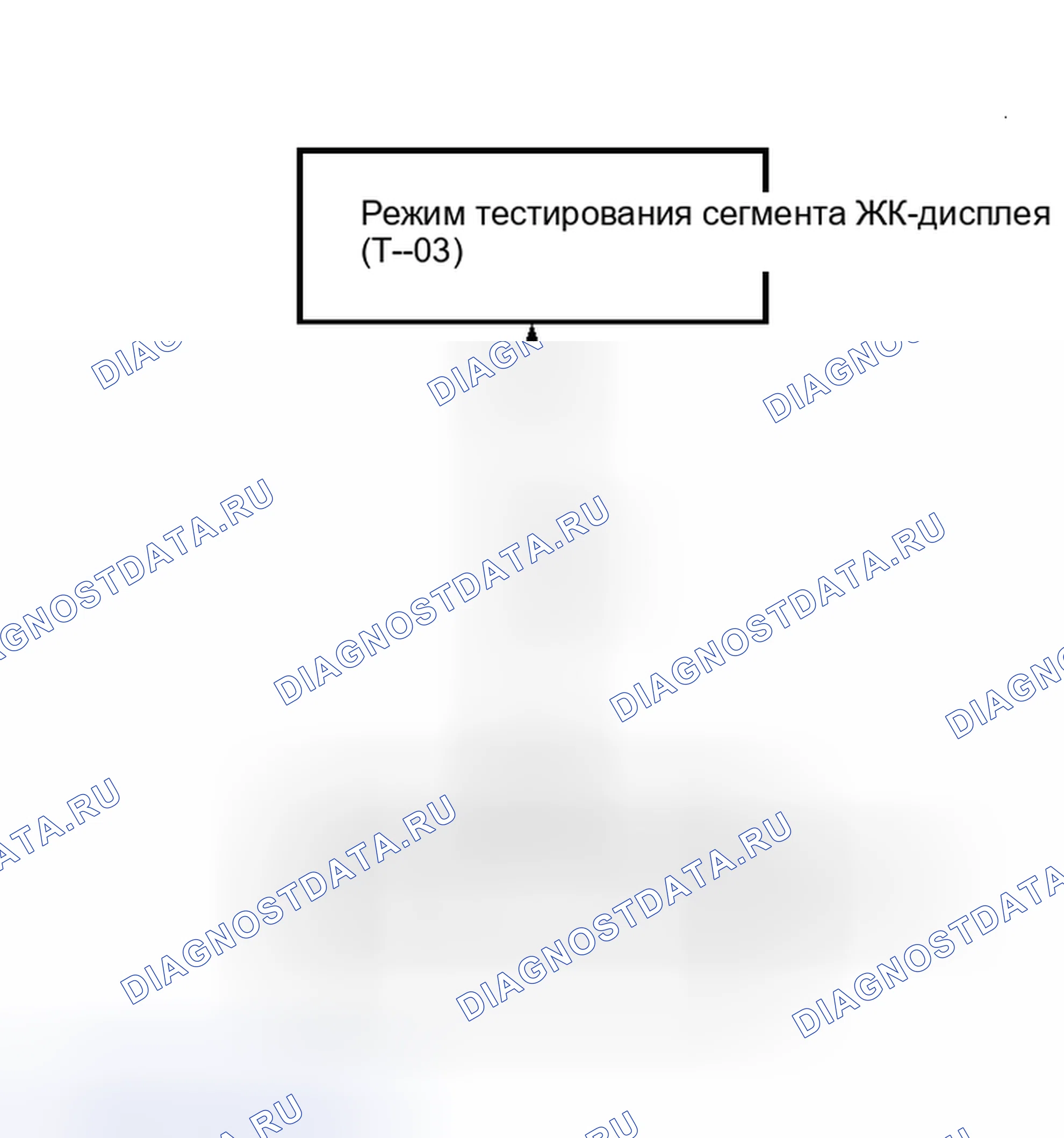 Рис. 6: Режим тестирования сегментов ЖК-дисплея (T--03) для AM / FM CD-радио. Kia Rio I рестайлинг
