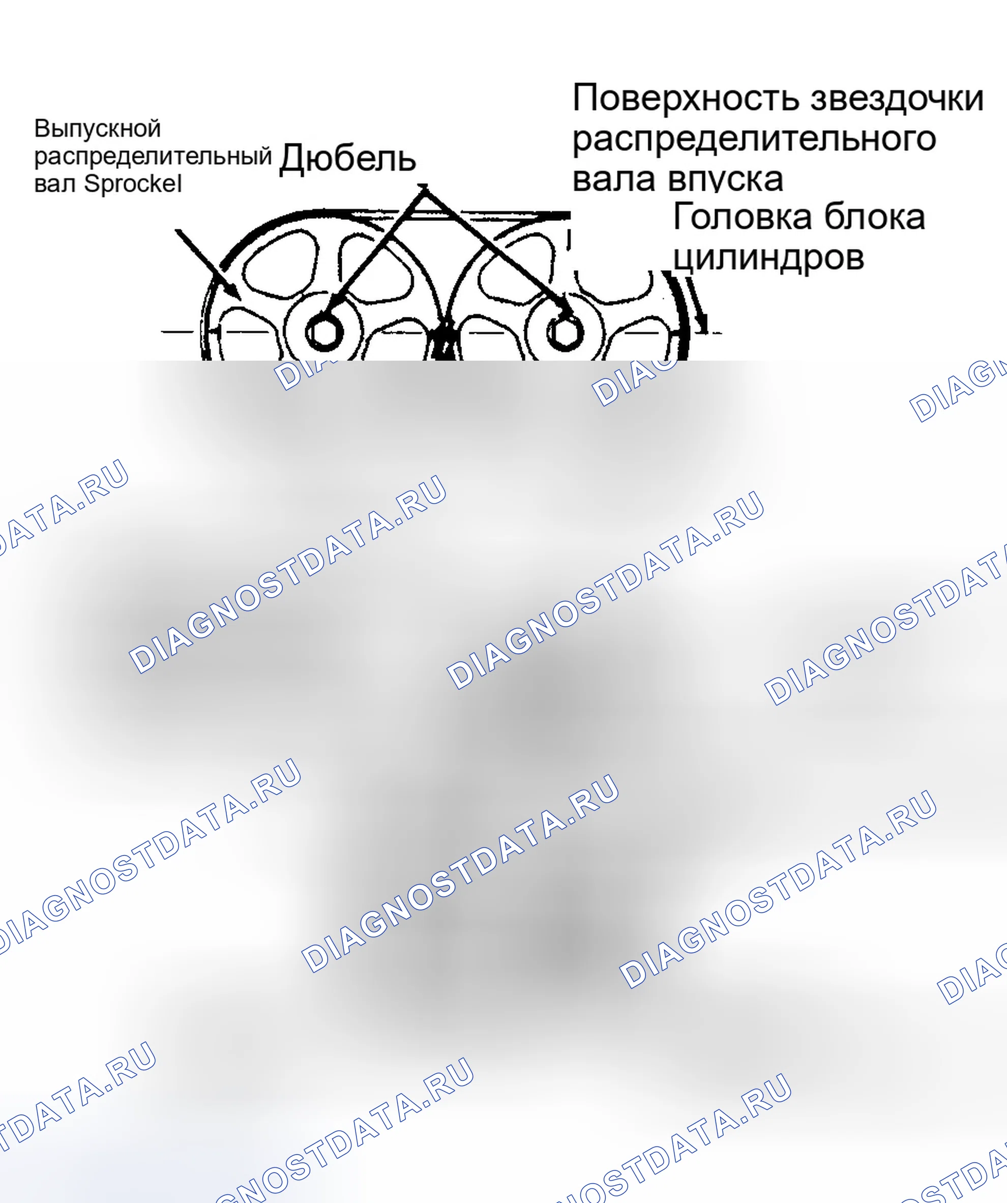 Рис. 2. Hyundai Elantra I