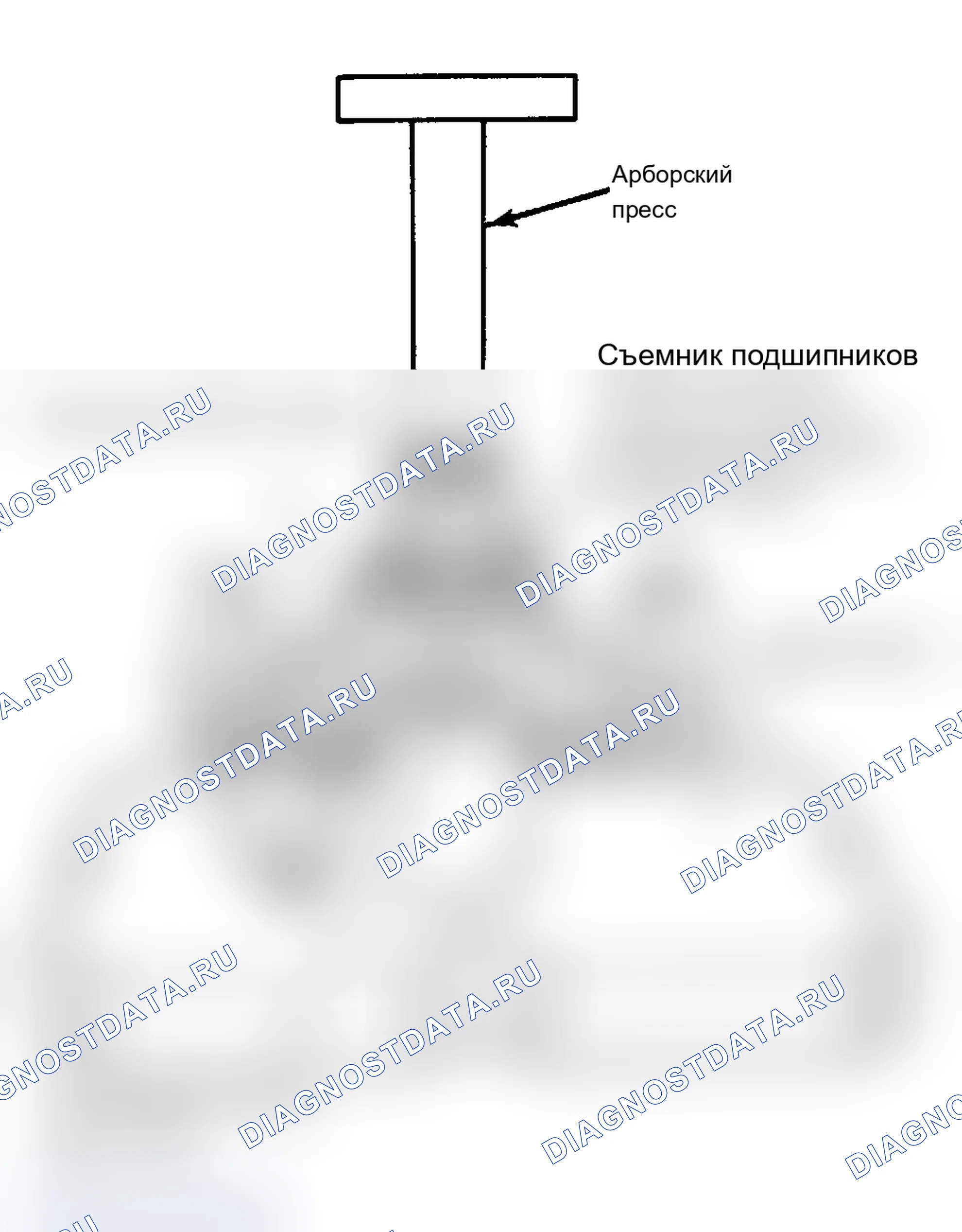 Рис. 7. Mercury Sable I