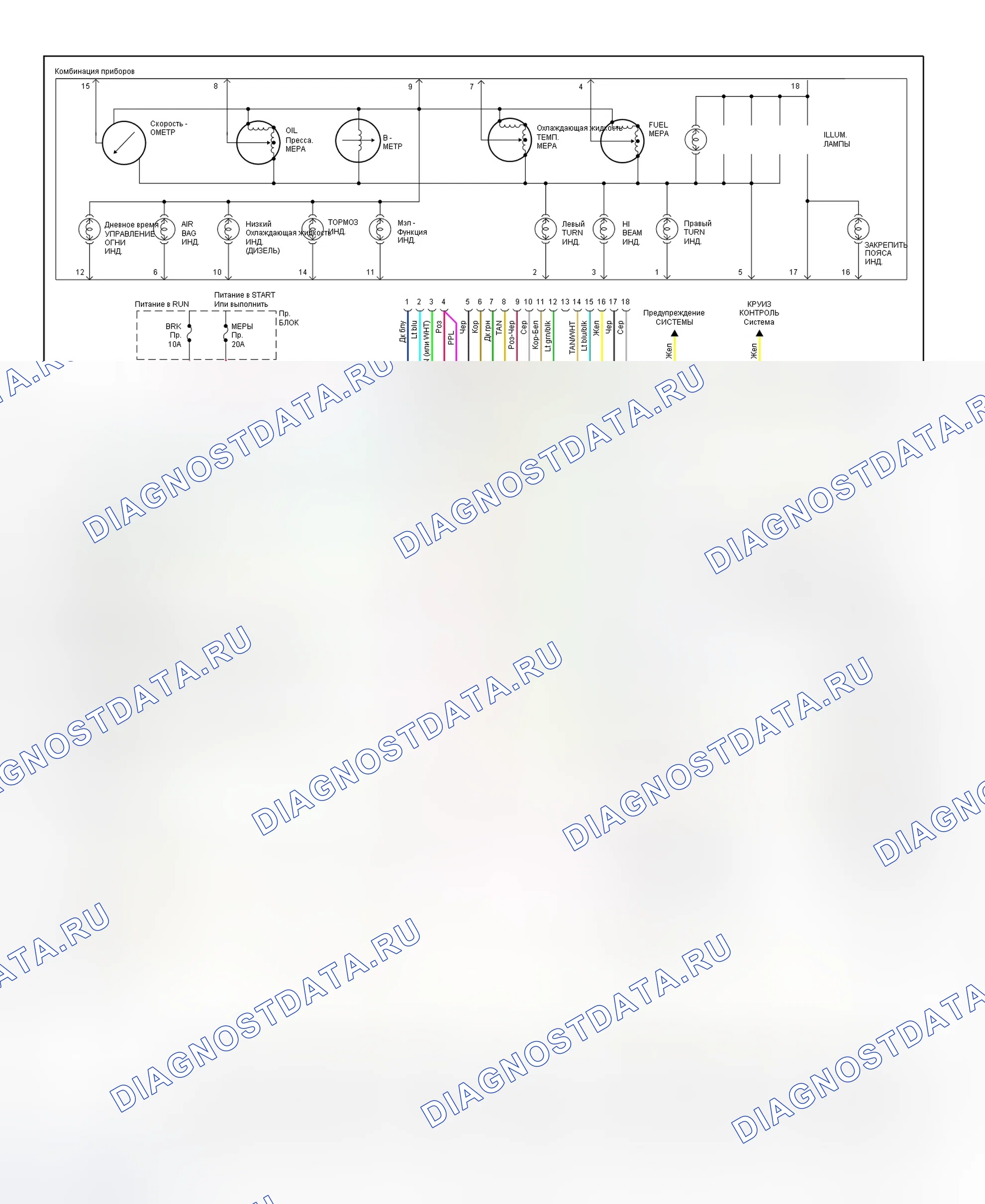 Рис. 1: электросхема приборной панели (фургон). Chevrolet Chevy Van G3500 