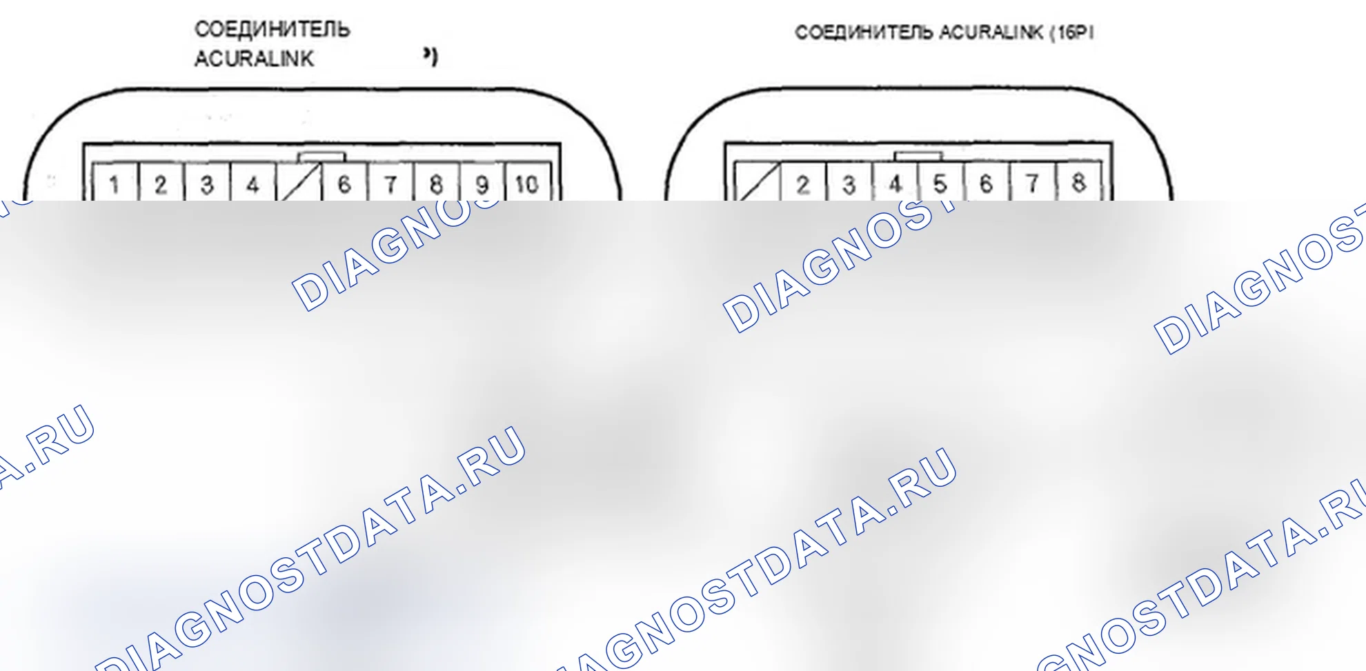 Рис. 29: Разъем блока управления AcuraLink (приемник XM) для входов и выходов (с AcuraLink). Acura RL II