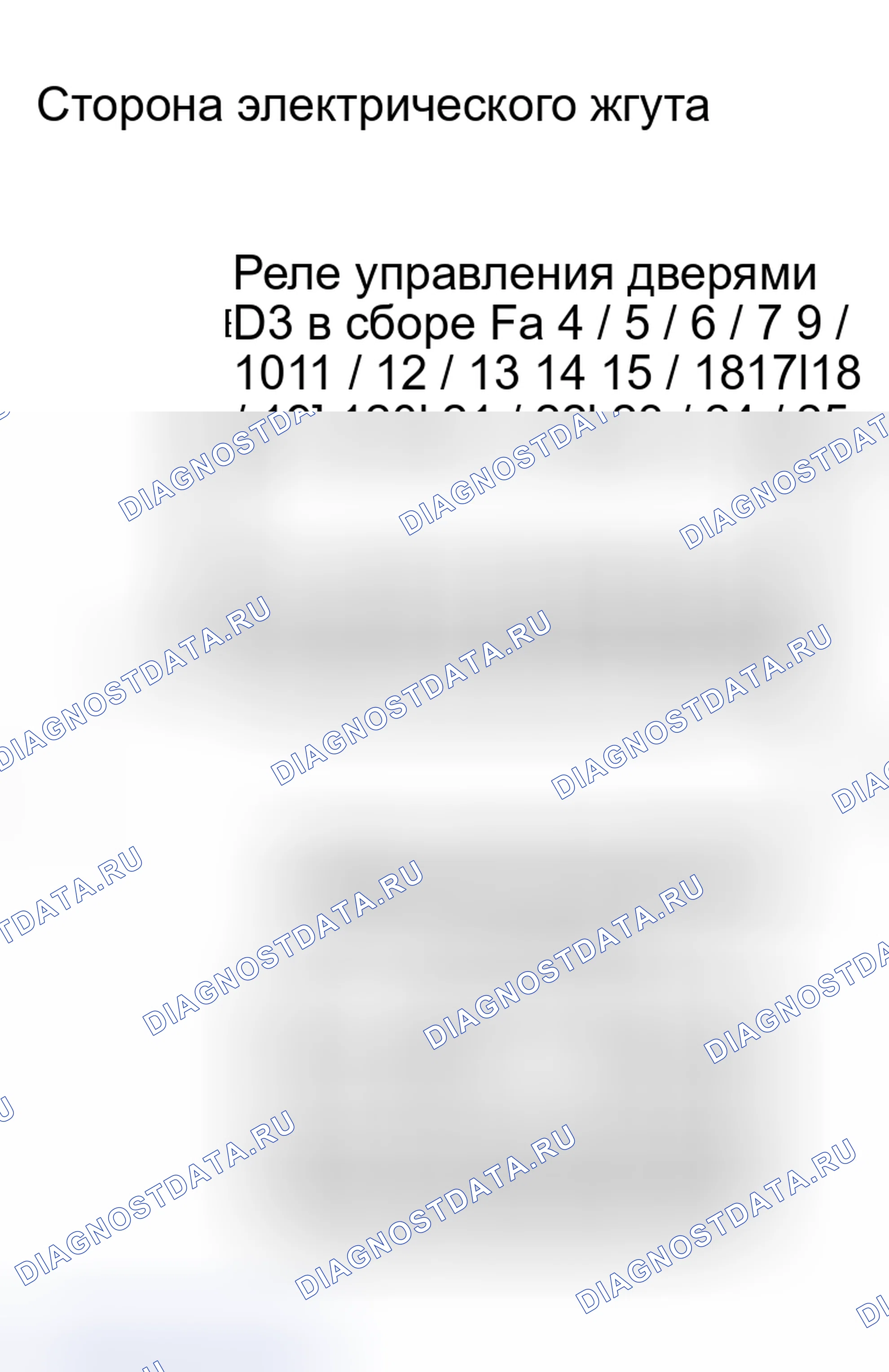 Рис. 45. Kia Soul III рестайлинг