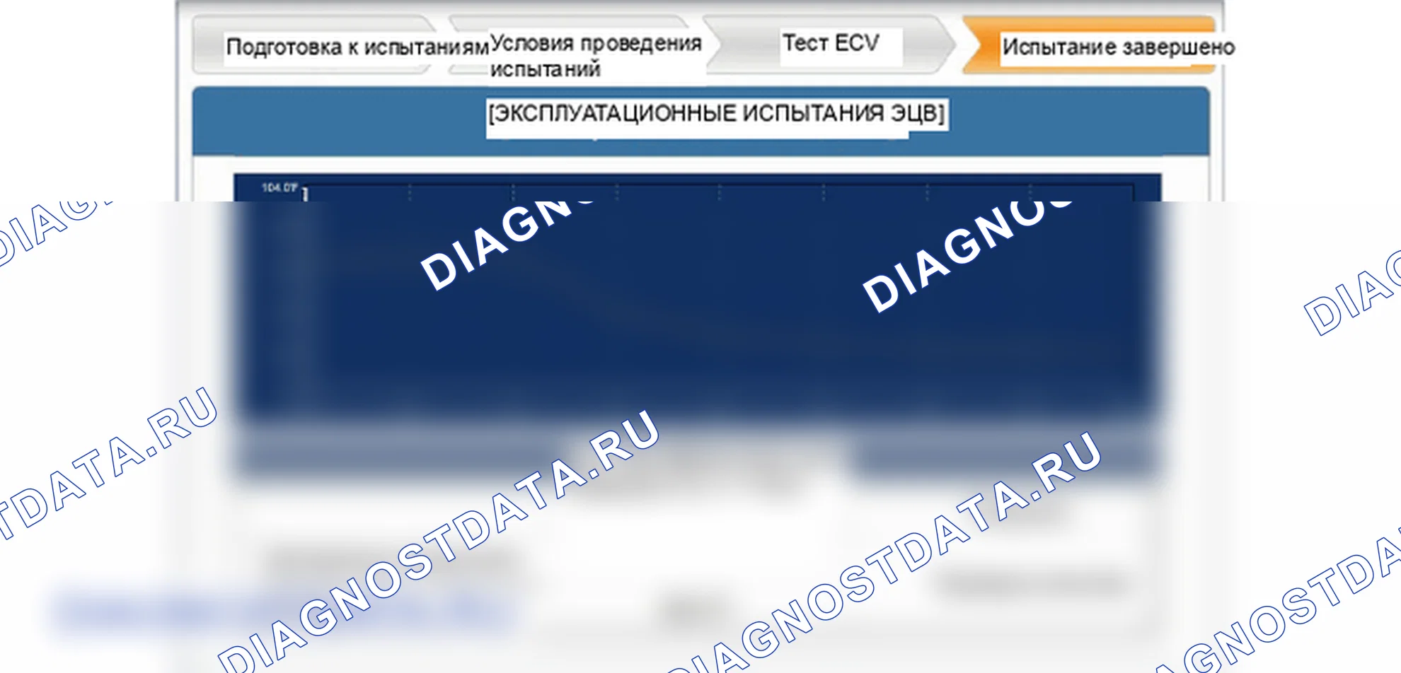 Проверка компрессора. Hyundai i20 GB