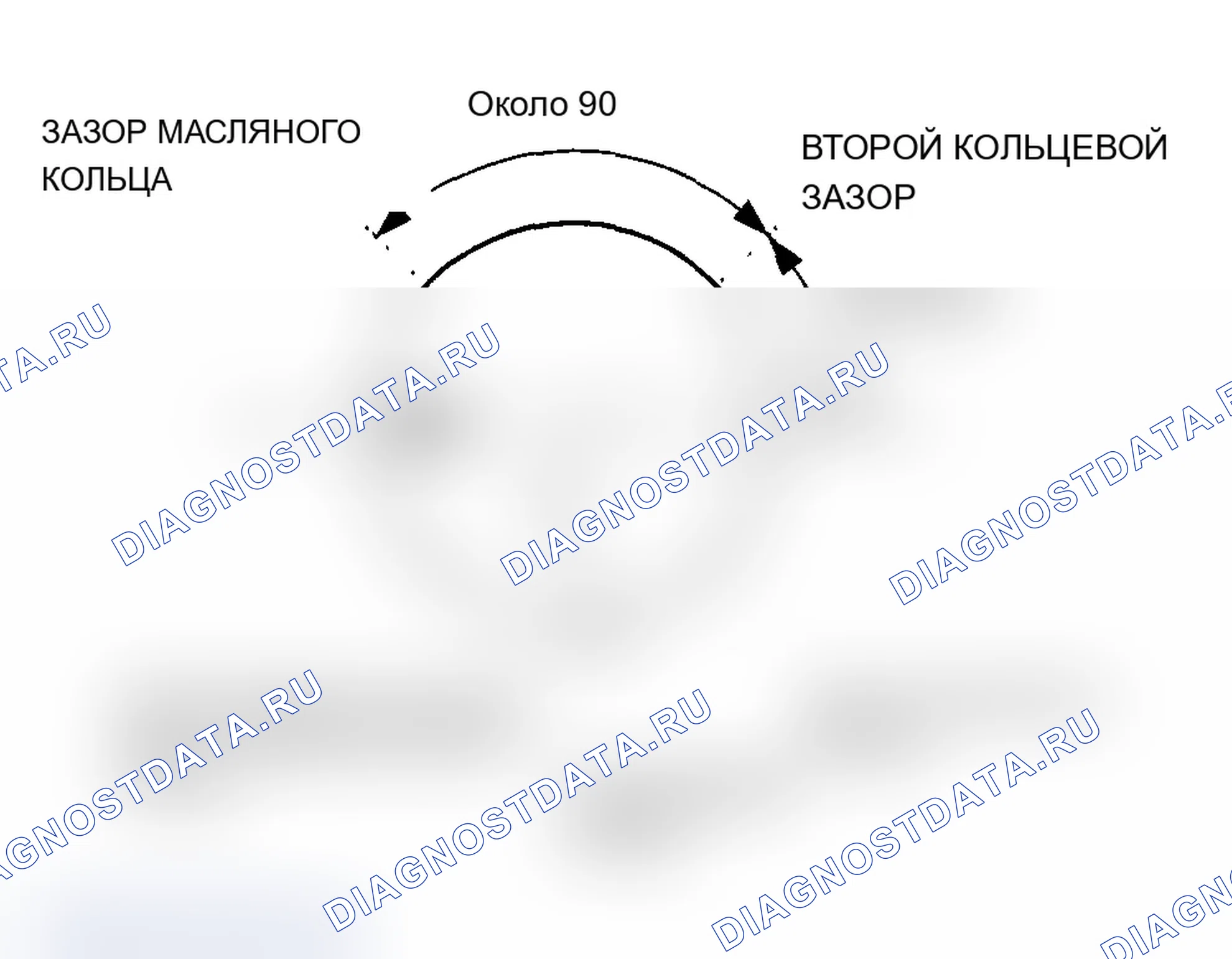 Рис. 241. Acura RSX I