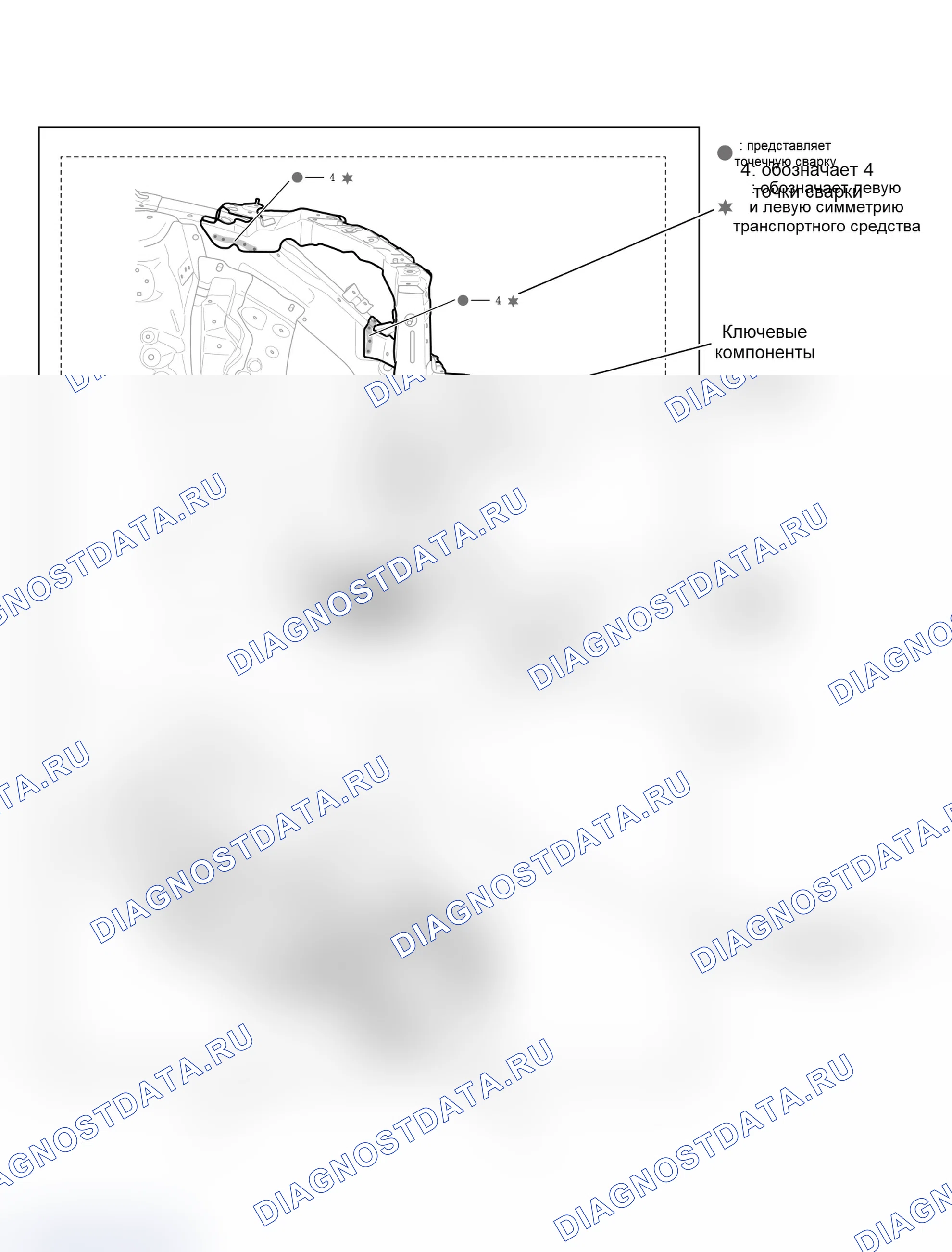 Иллюстрированные экземпляры — Haval H6. Haval H6 III