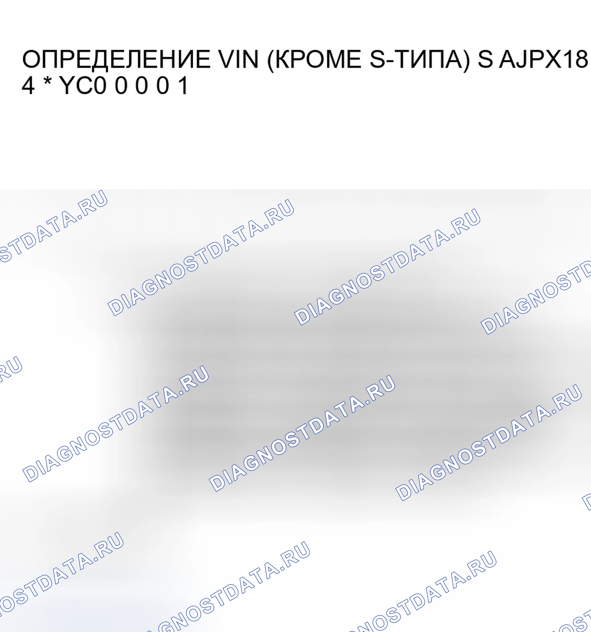 Рис. 1: Определение VIN (кроме S-типа). Jaguar XJR II