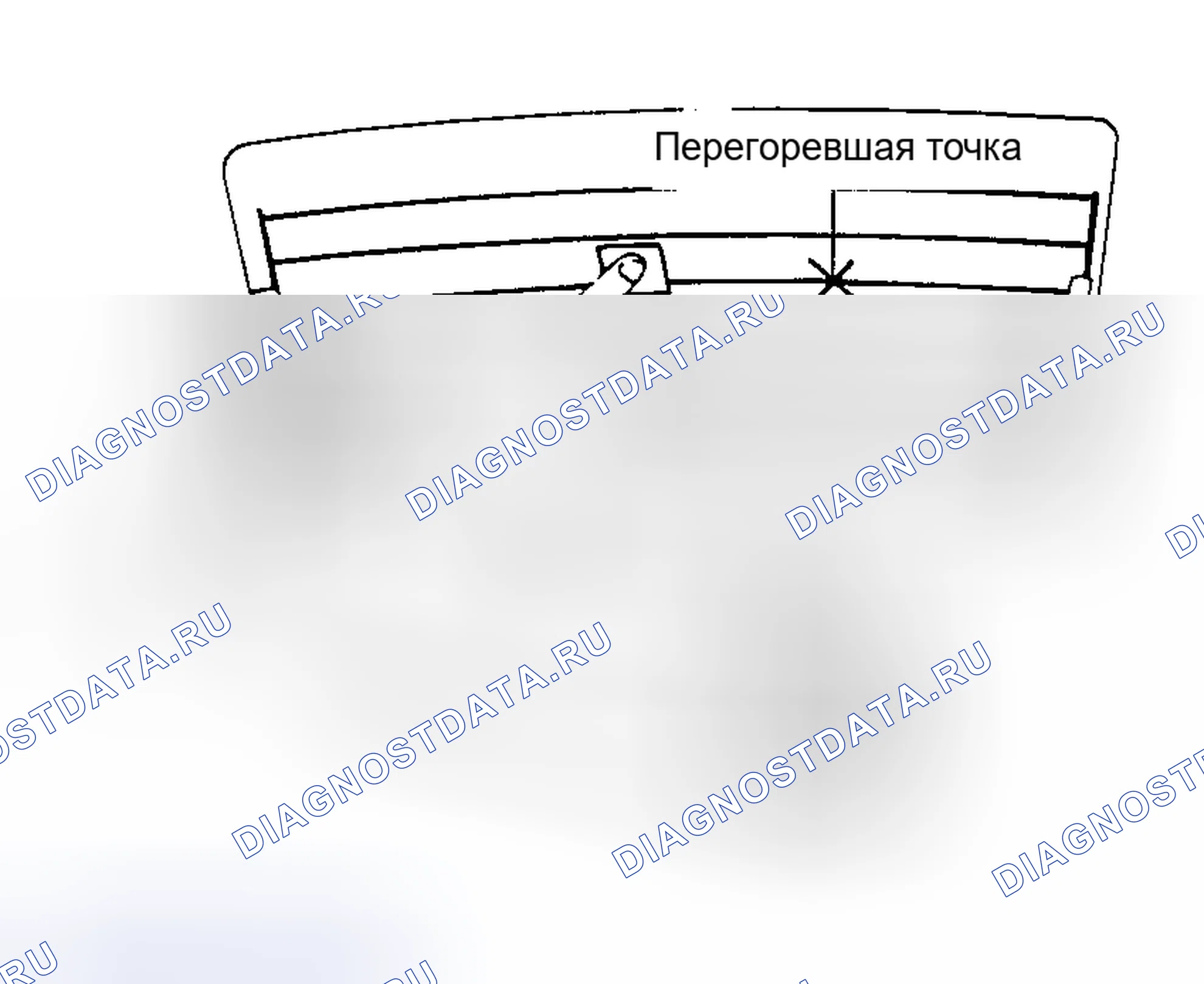 Рис. 5. Kia Spectra I рестайлинг 2