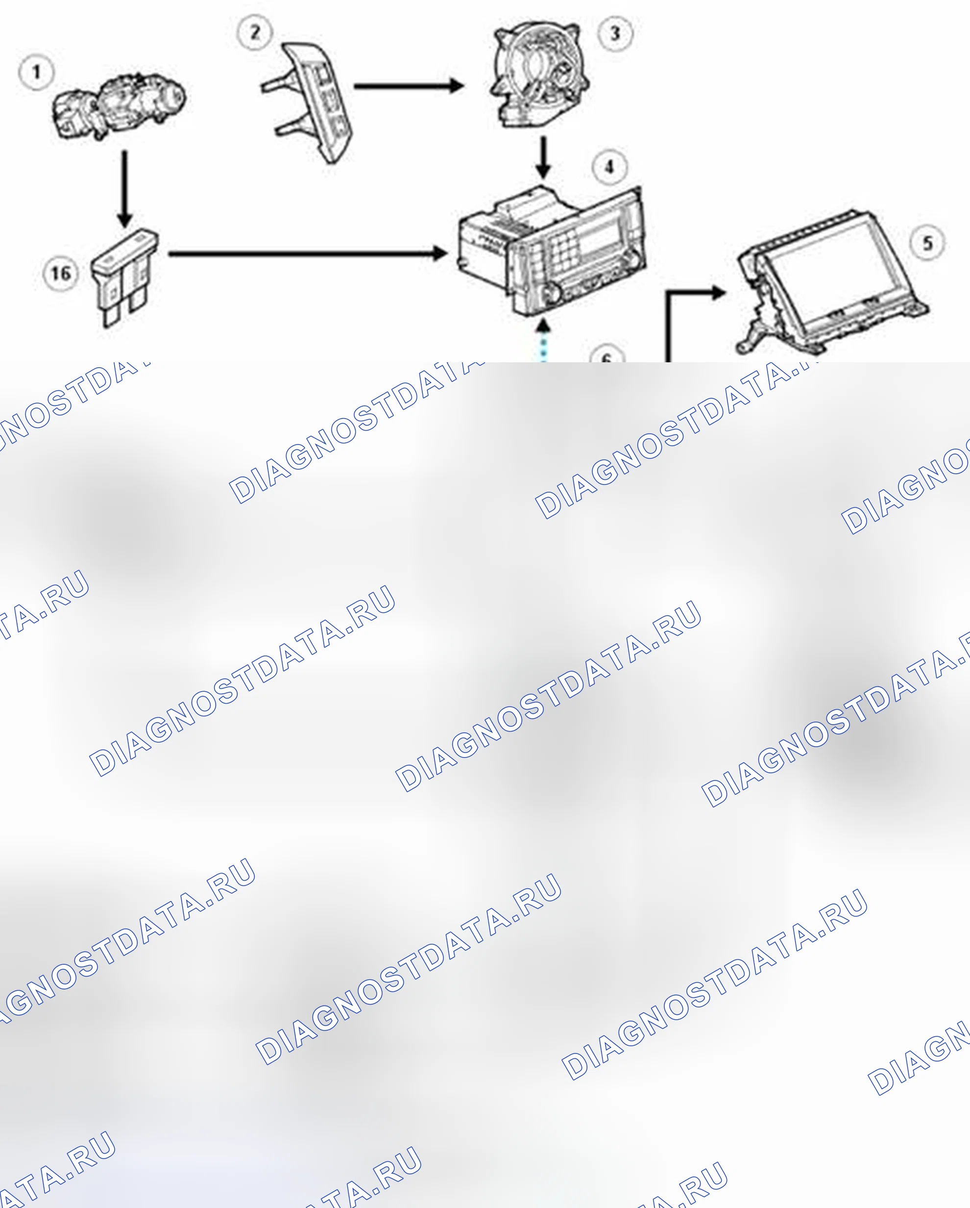 Рис. 13. Land Rover Range Rover Sport L320
