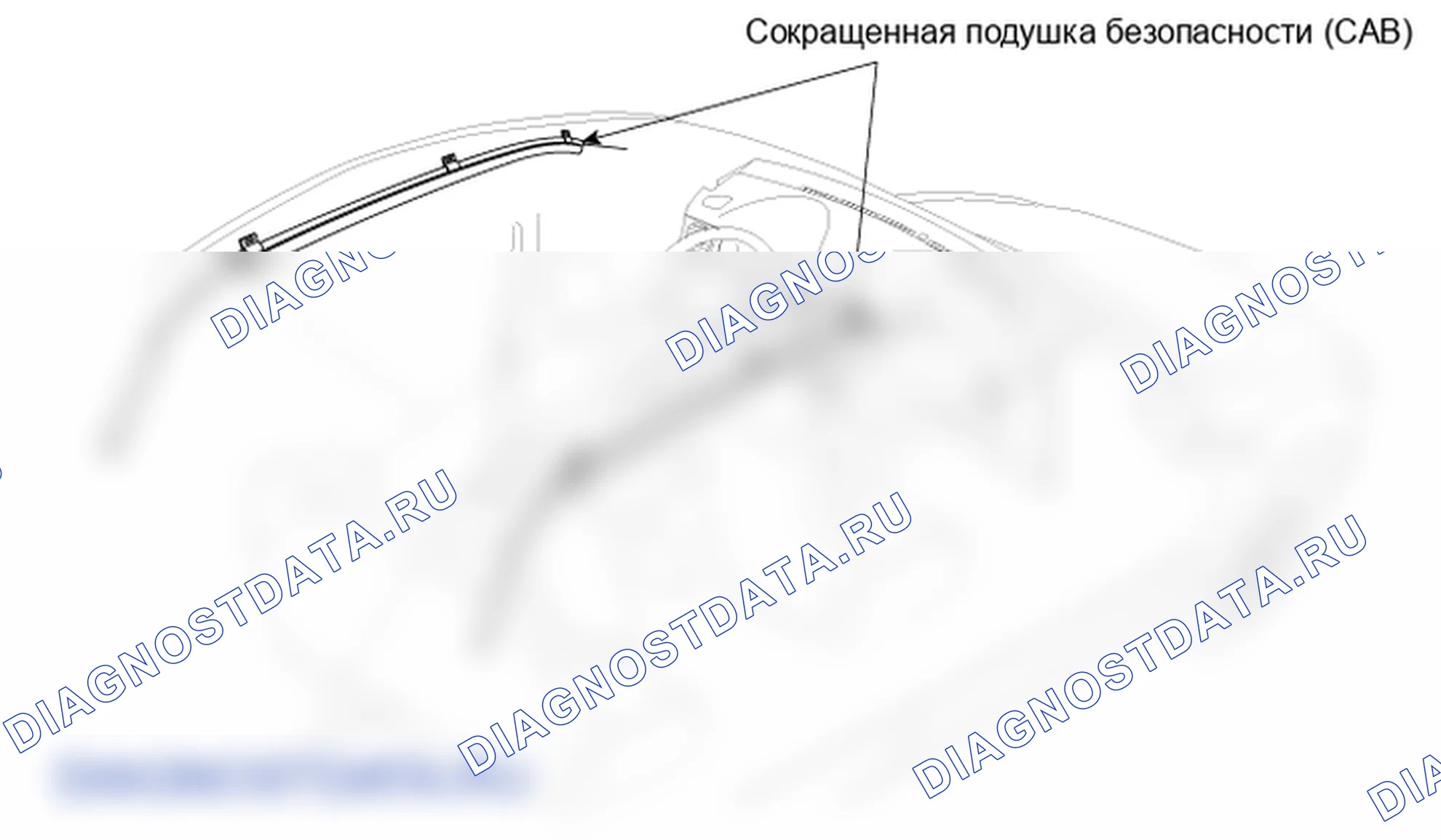 Расположение деталей модуля навесной подушки безопасности (CAB). Kia Sorento BL