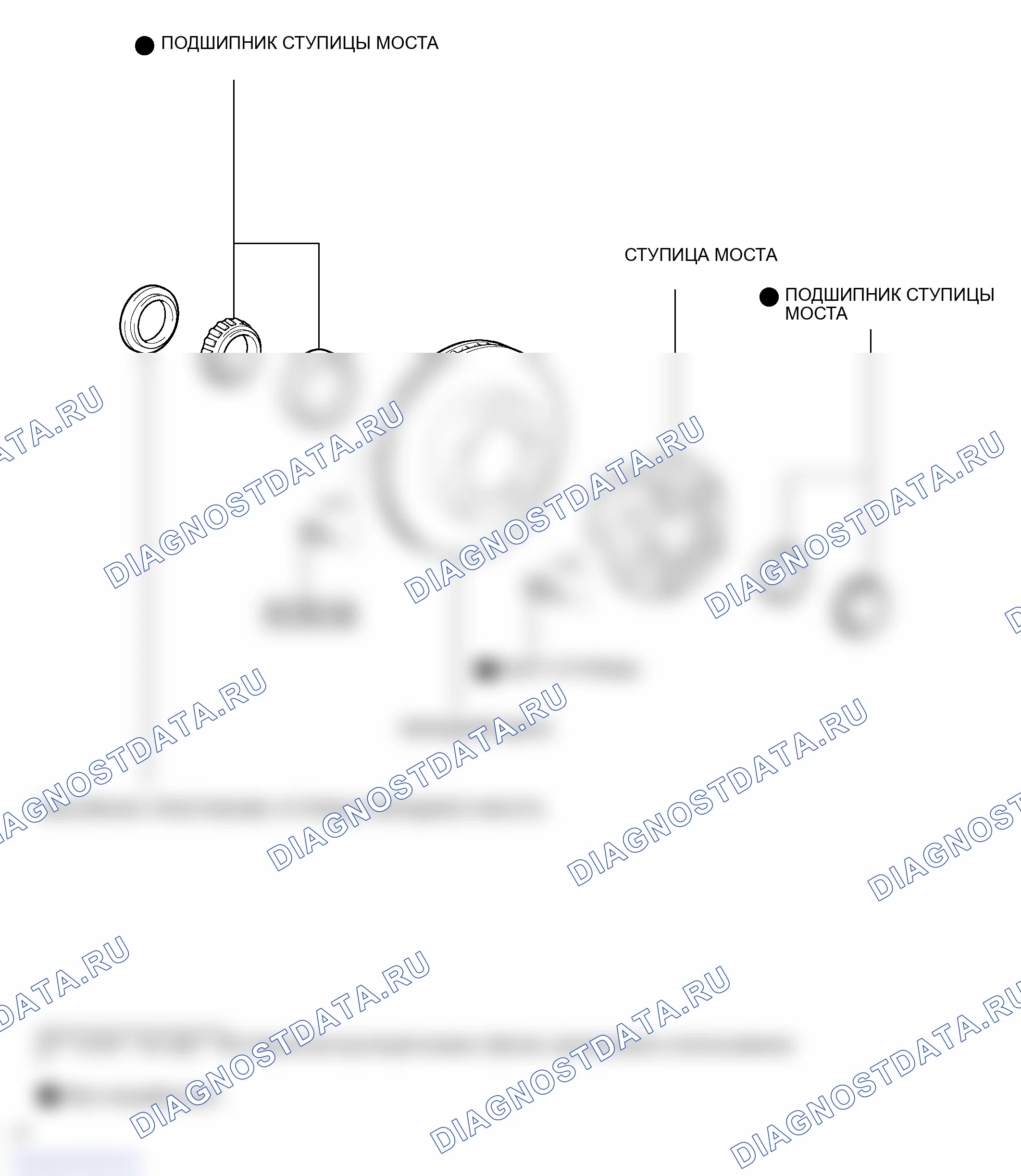 Рис. 37. Toyota Land Cruiser 100 рестайлинг 2