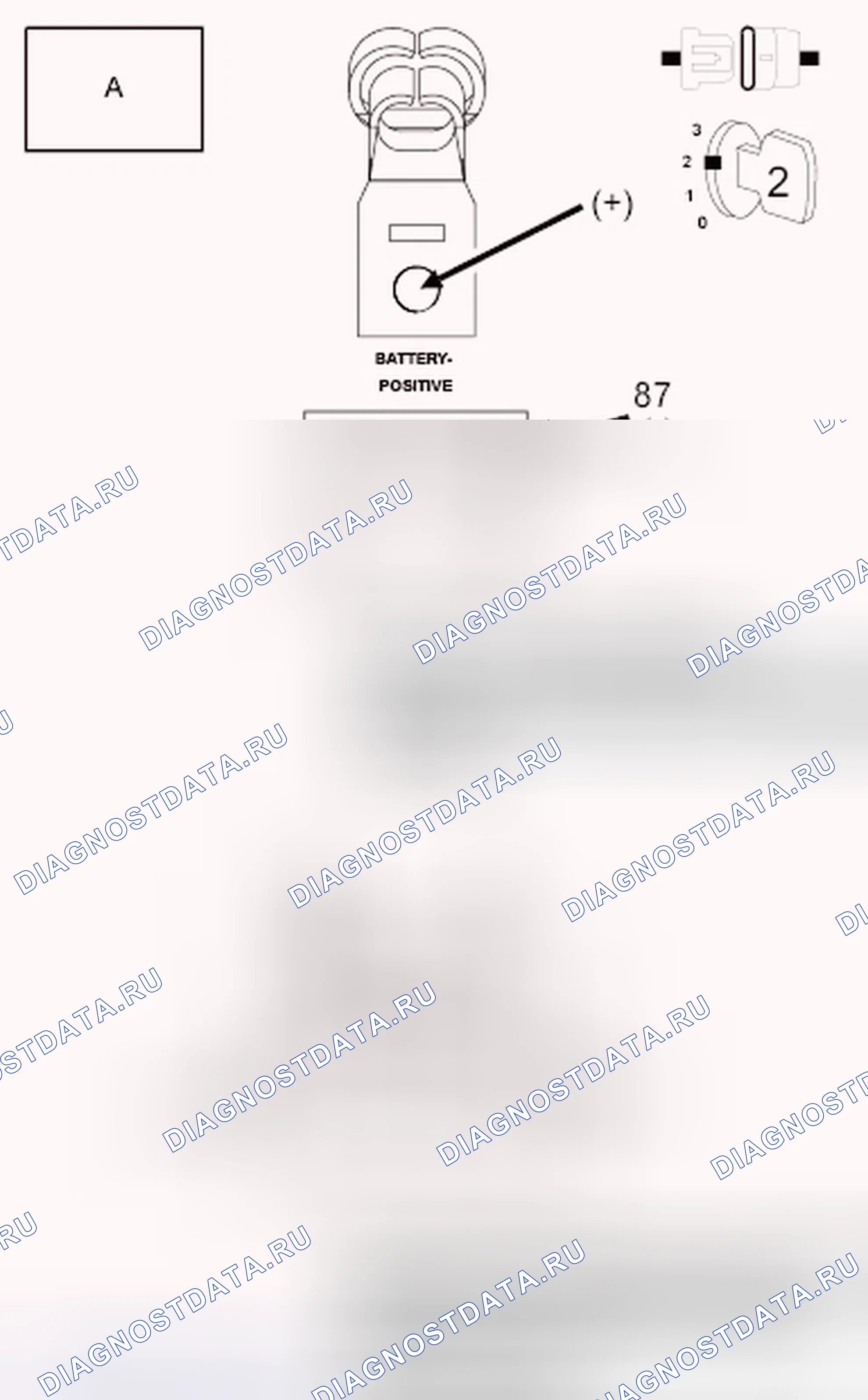 Рис. 695. Dodge Journey I
