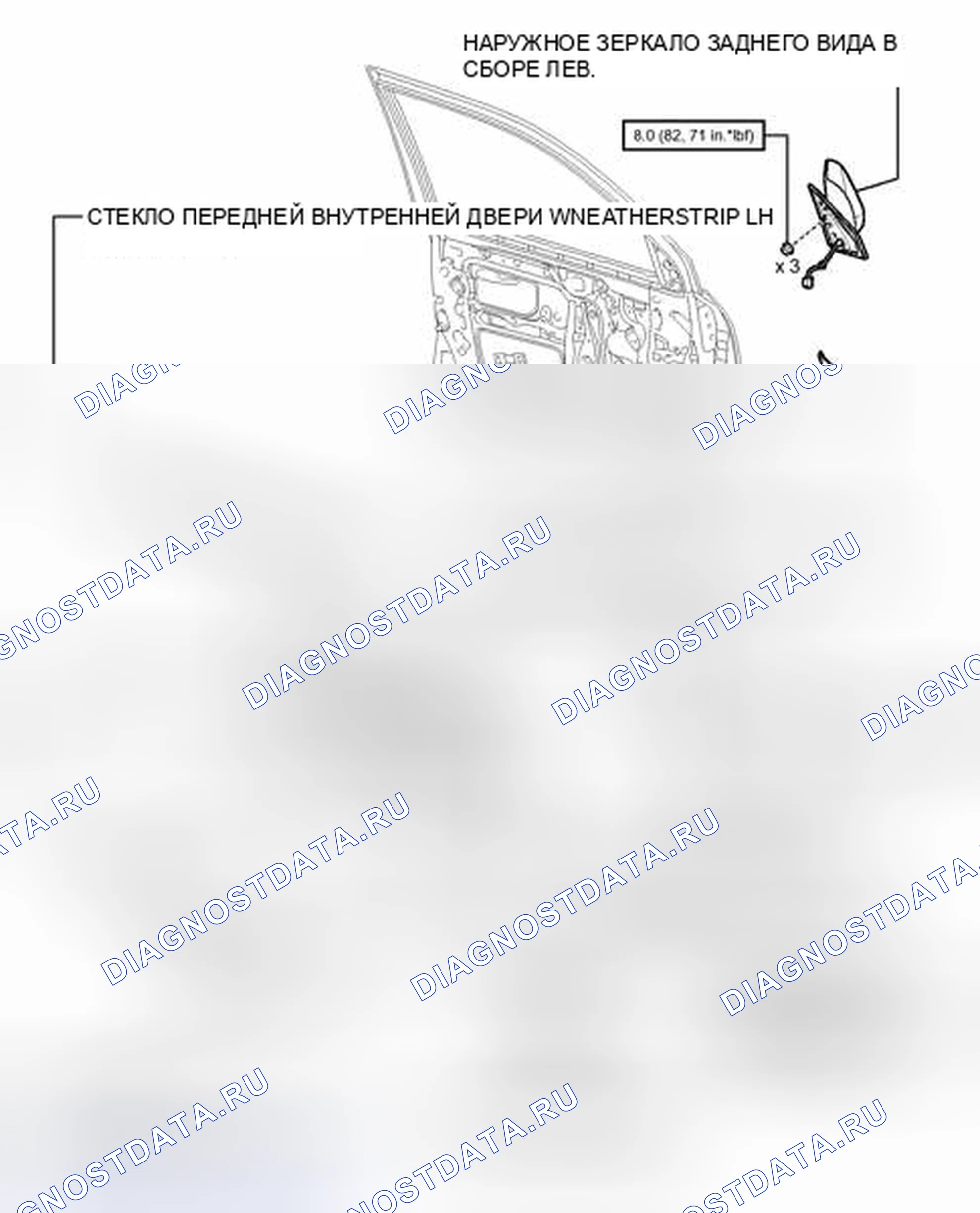 Рис. 86: ИЛЛЮСТРАЦИЯ. Toyota Land Cruiser 200 рестайлинг