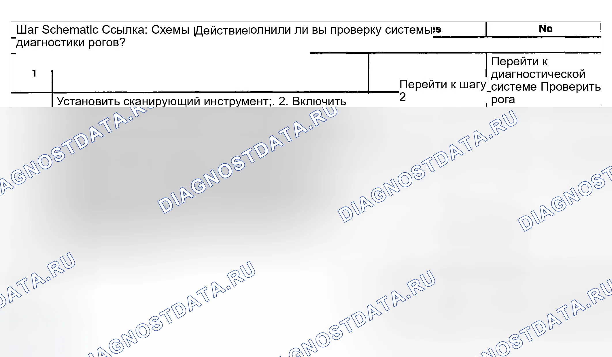 Рис. 7. GMC Sierra 1500 HD 
