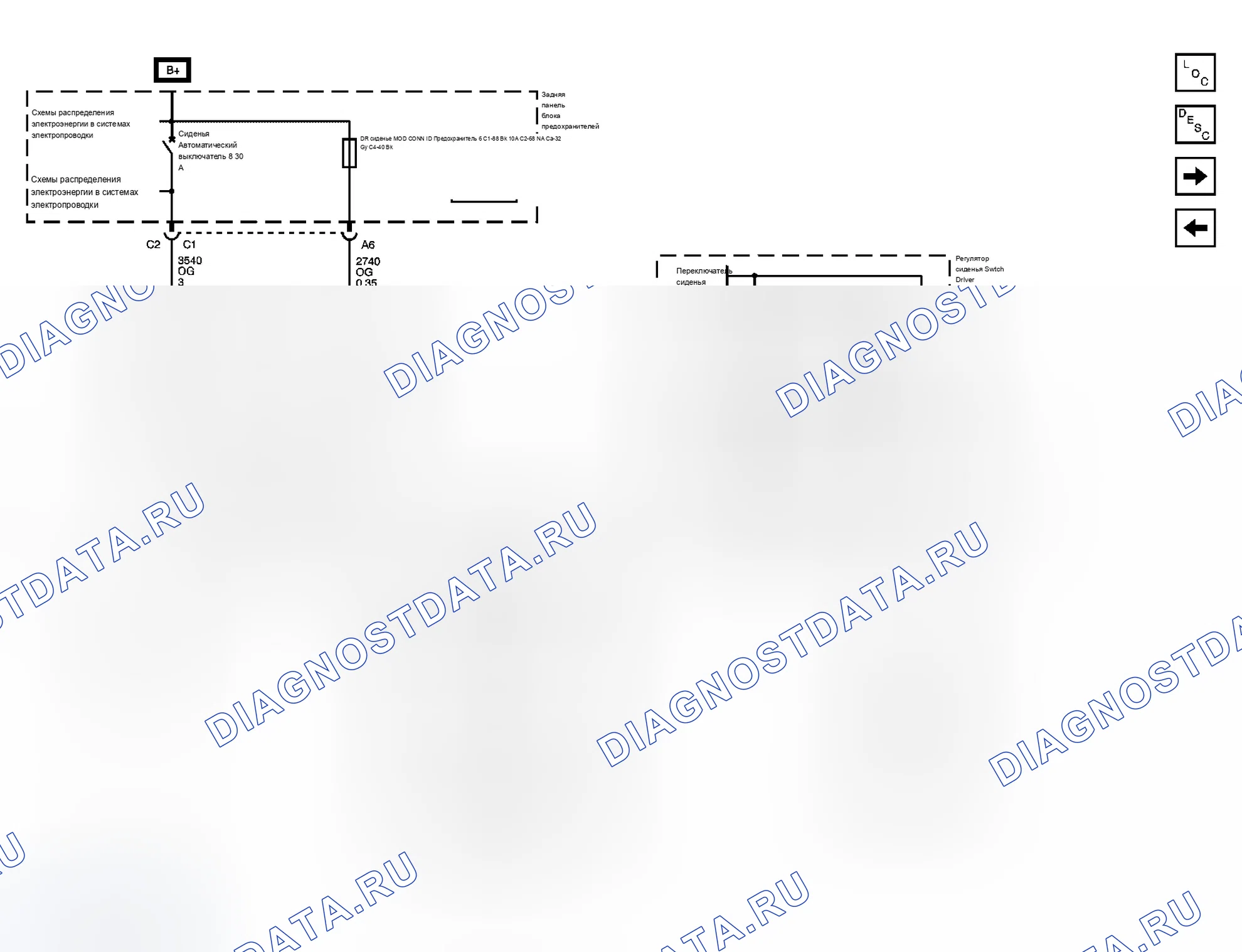 Рис. 3. Chevrolet SSR I