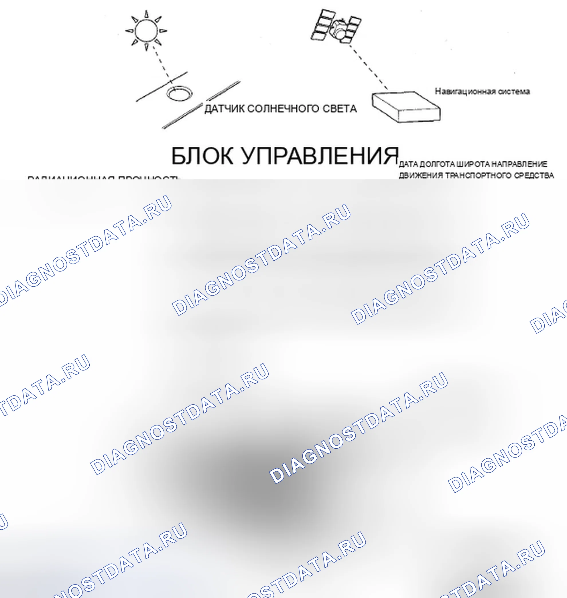Рис. 156: i-Двойная система климат-контроля (с навигацией). Acura ZDX I