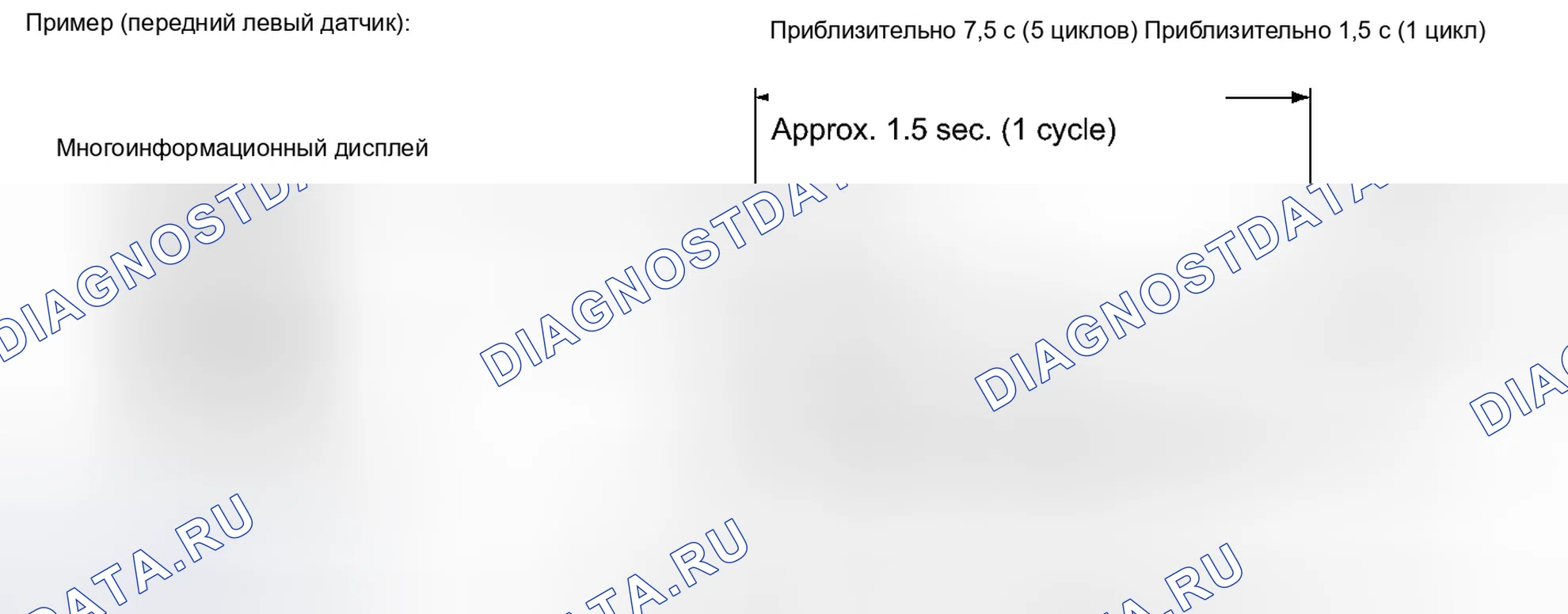 Рис. 81. Toyota Camry XV50