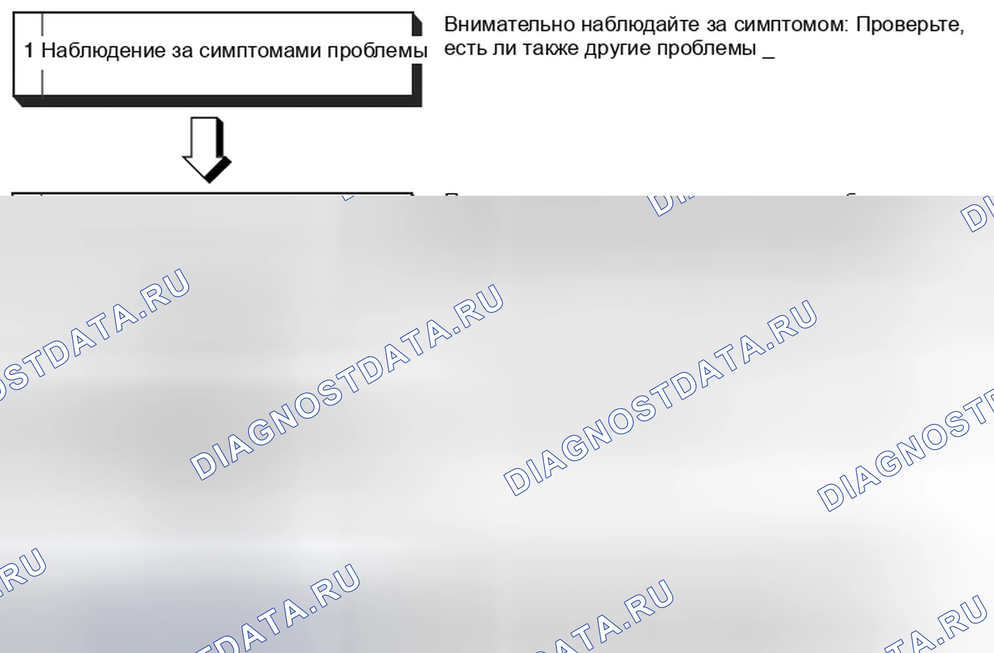 Рис. 48: ЭТАПЫ ПОИСКА И УСТРАНЕНИЯ НЕИСПРАВНОСТЕЙ. Honda Domani MB