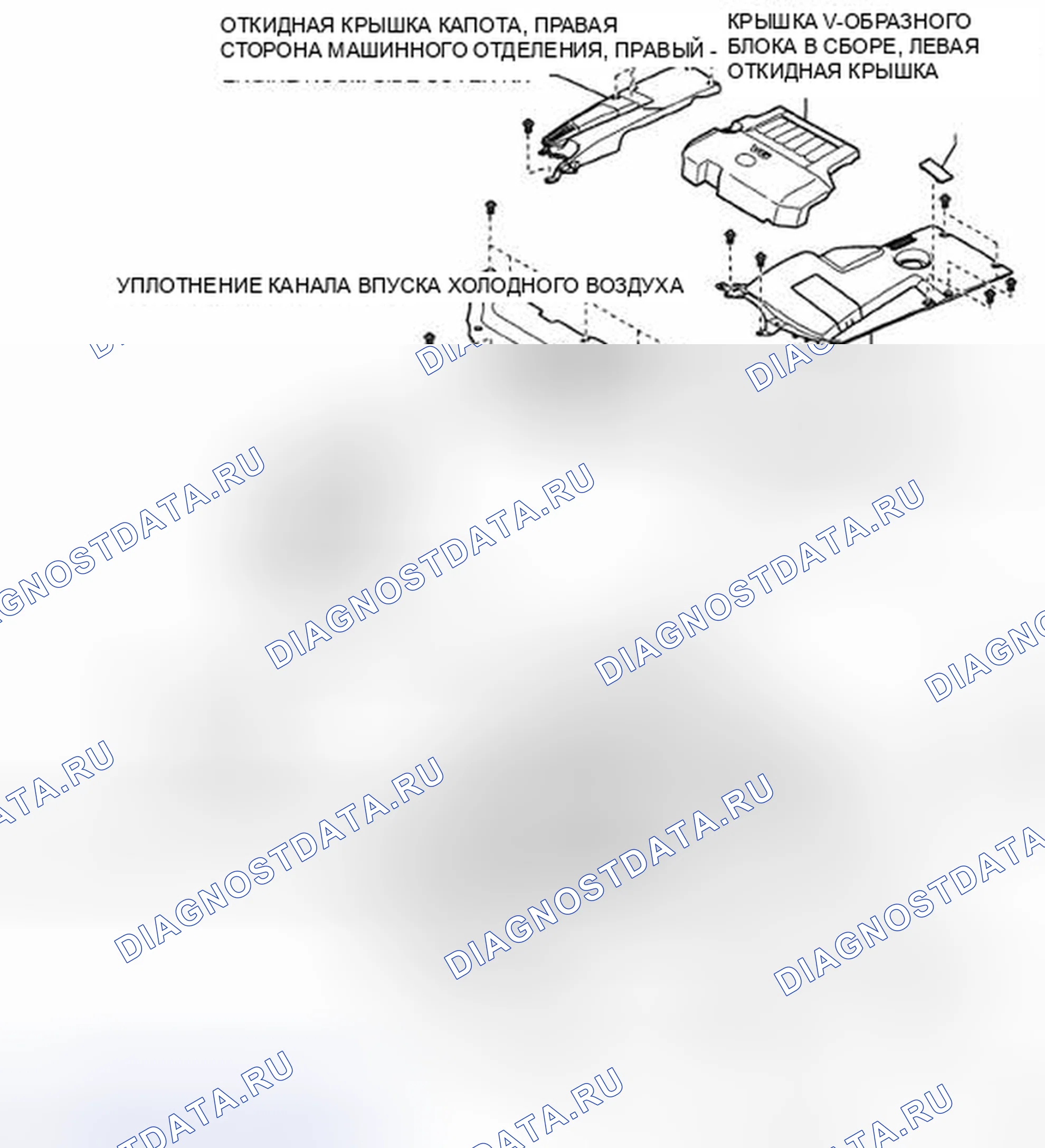 Рис. 5: КОМПОНЕНТЫ. Haval H5 II