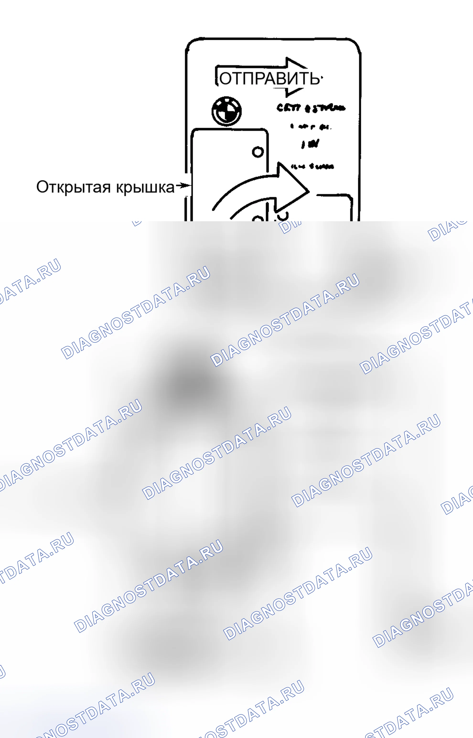 Рис. 3. BMW M5 E39