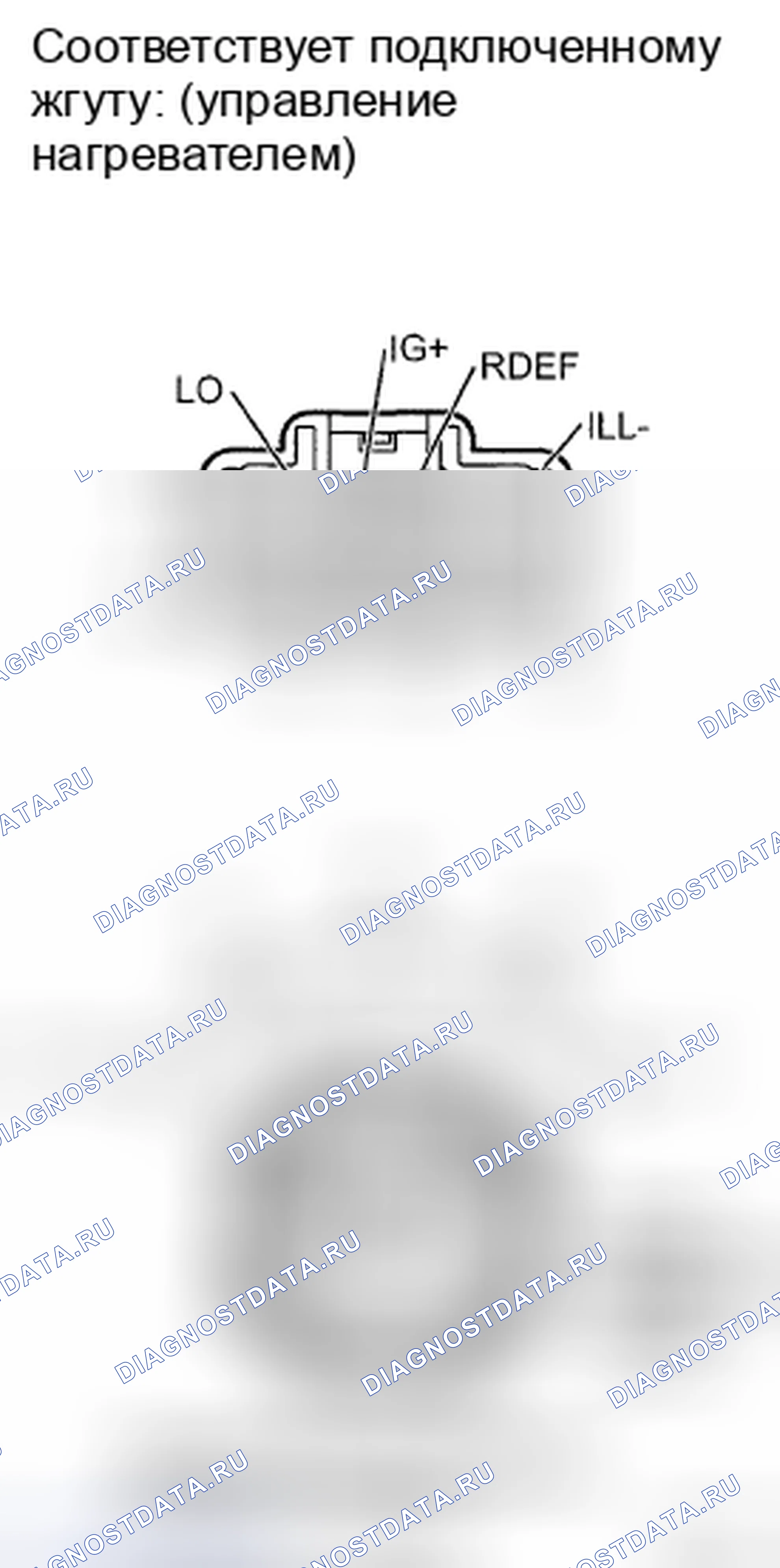 Рис. 212. Kia Soul II рестайлинг