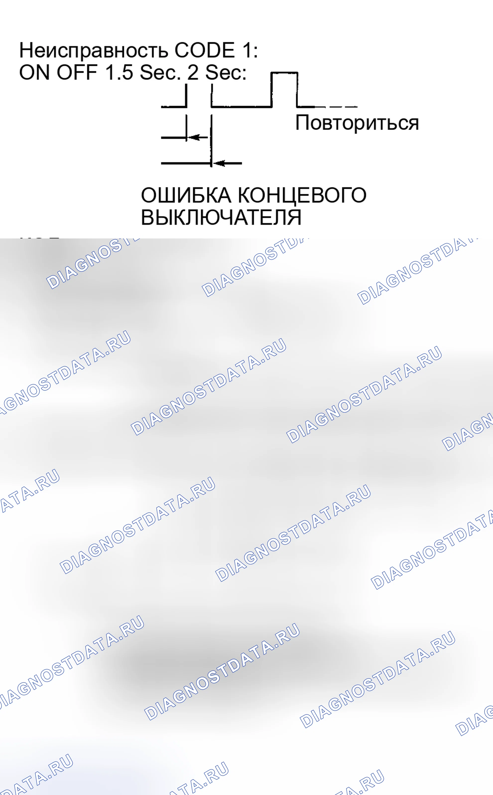 Рис. 14: Land Cruiser и RAV4. Toyota Land Cruiser 100