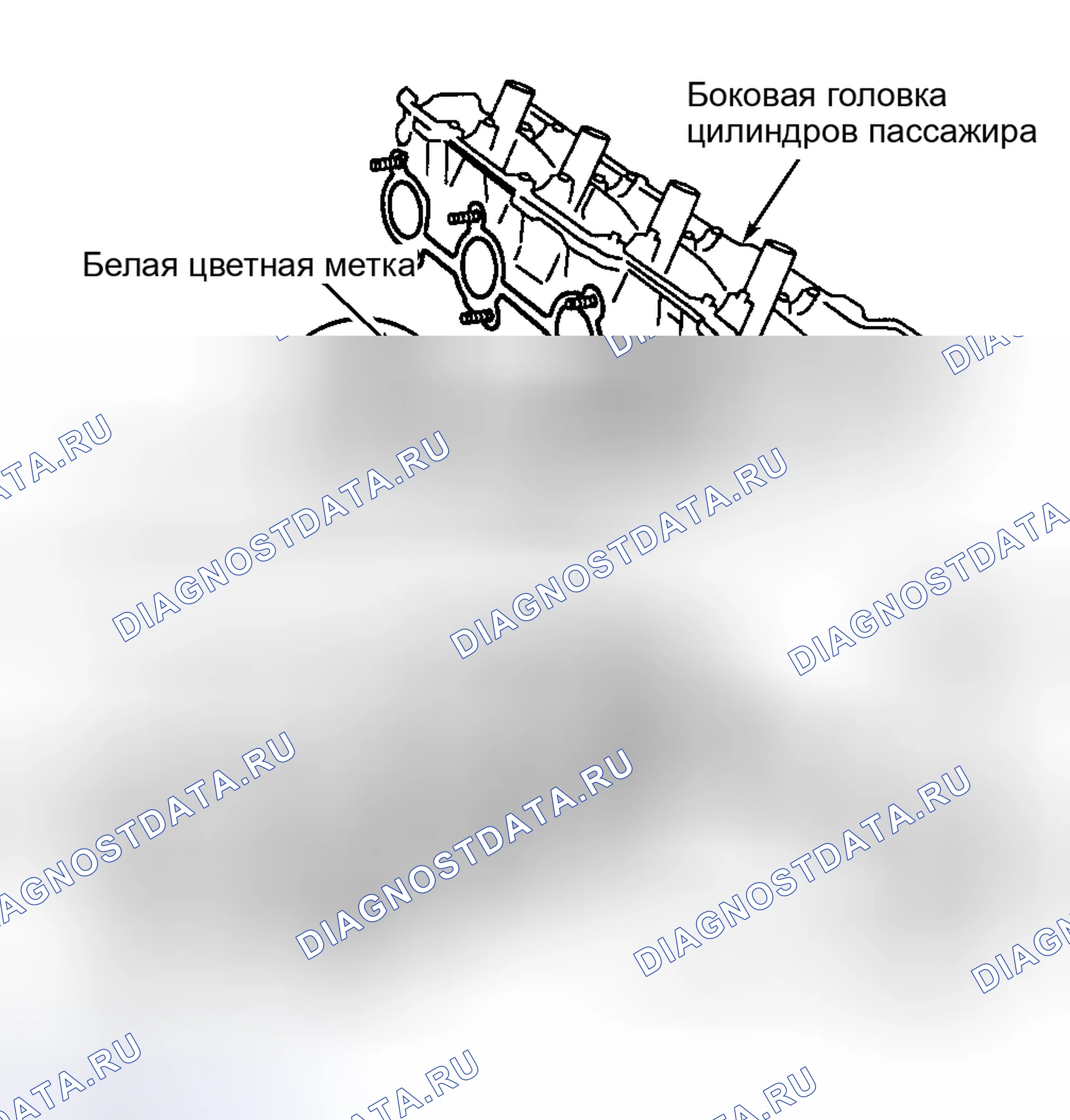 Рис. 9: Установка. Toyota Land Cruiser 100
