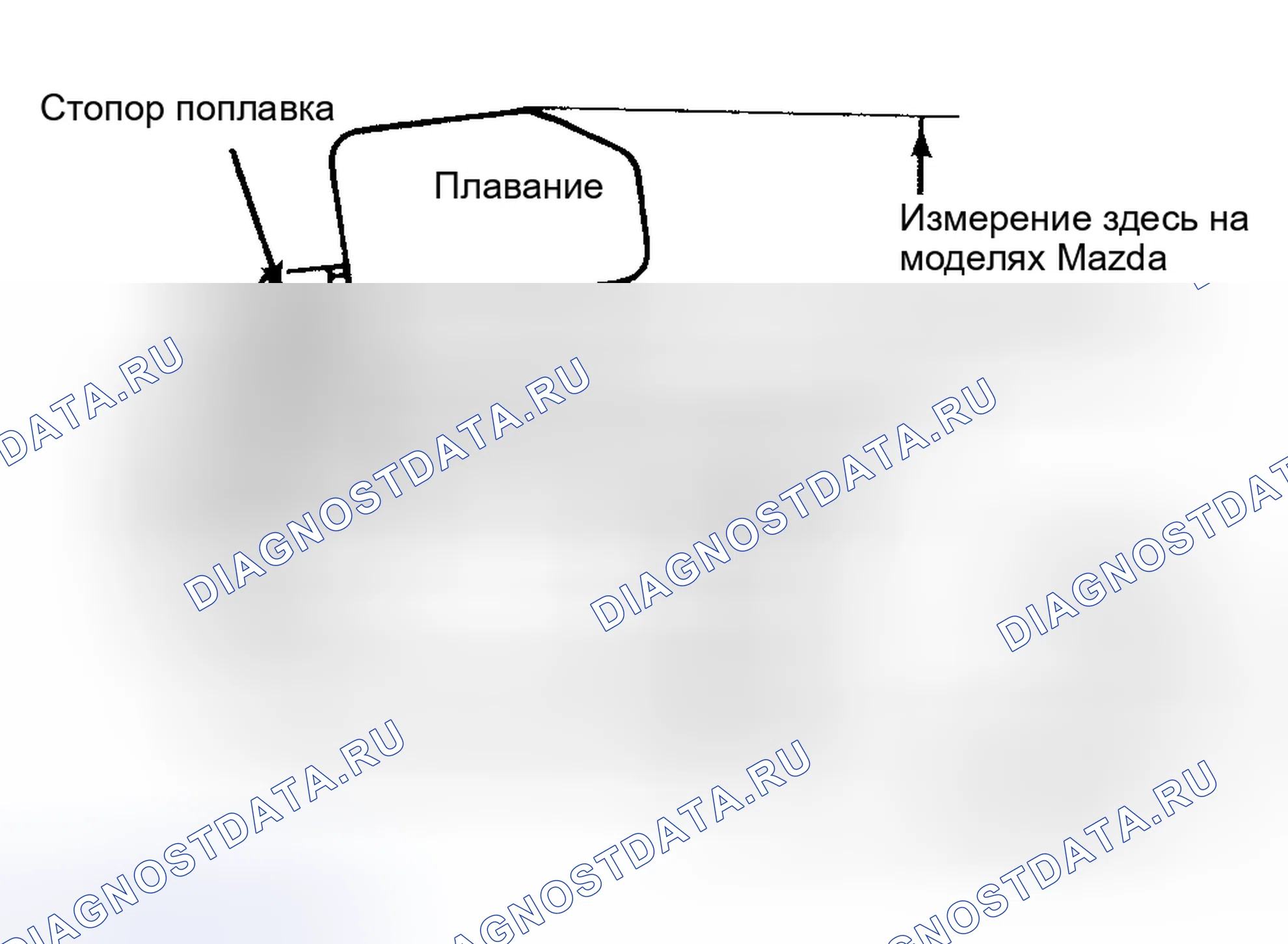 Рис. 41: Регулировка падения поплавка Упор поплавка изгиба для регулировки.. Nissan Sentra B11