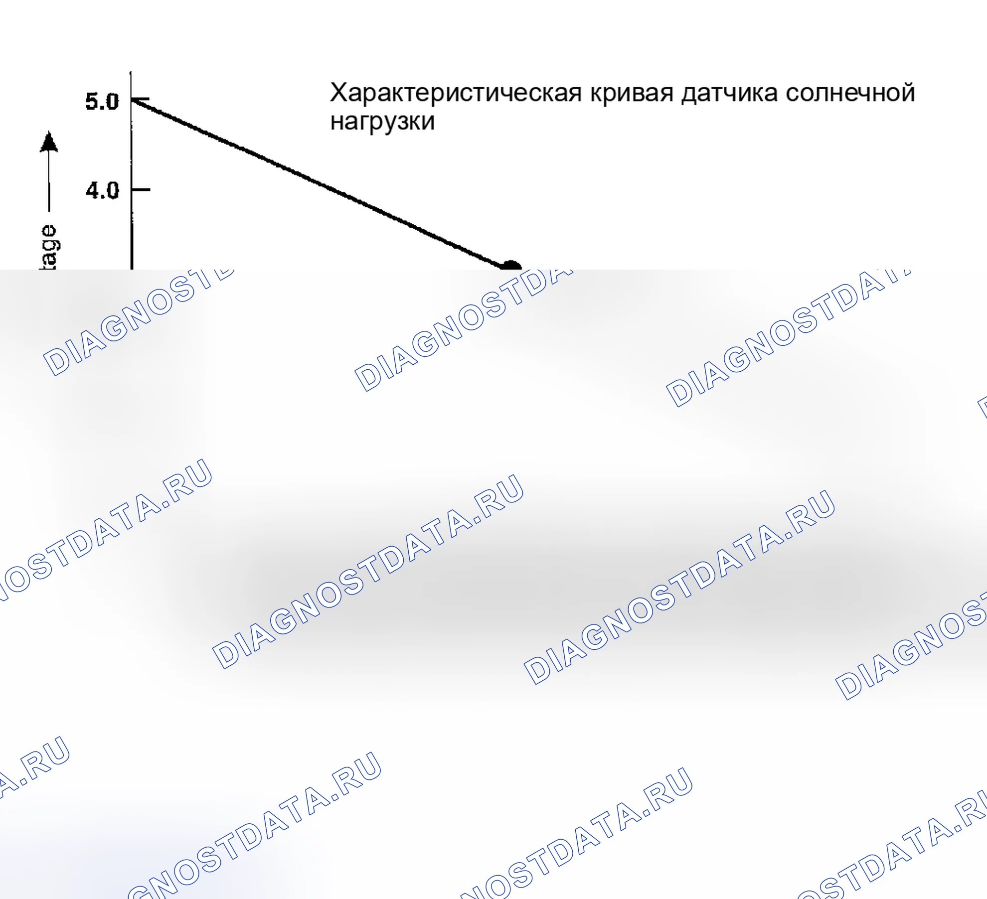 Рис. 259. Nissan Altima L31