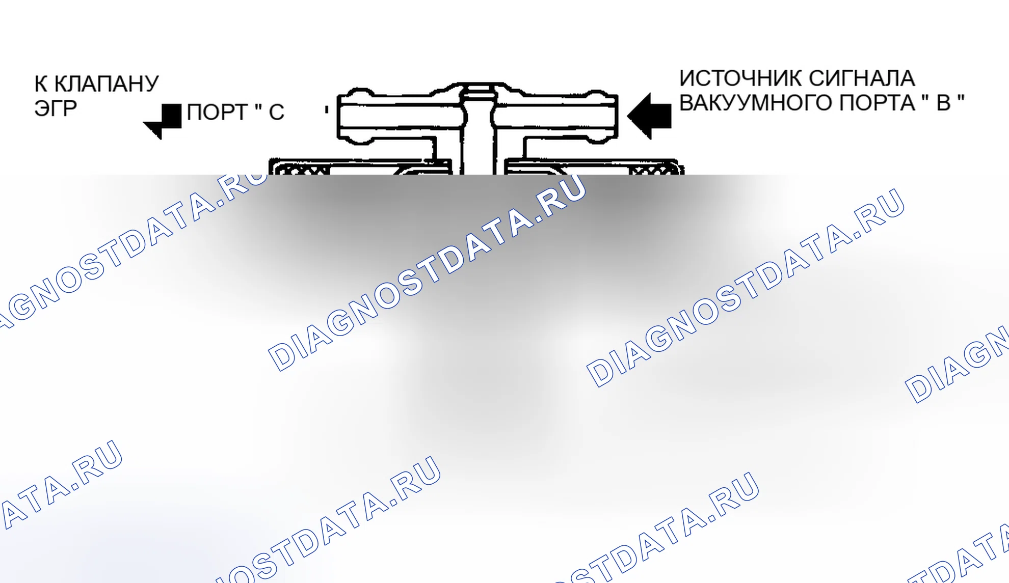 Рис. 20. Hyundai Porter II