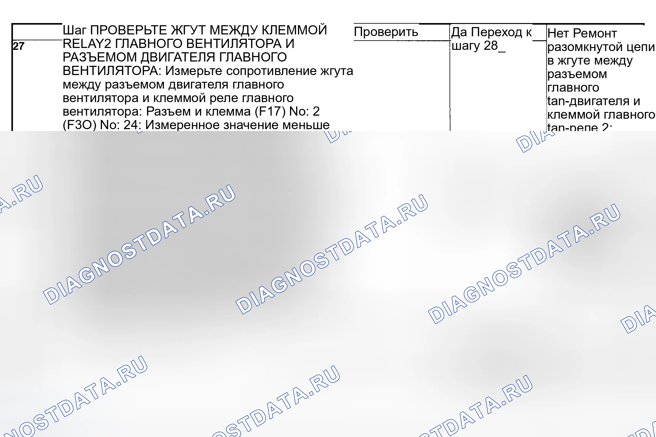 Рис. 71. Subaru Impreza WRX GD/GG рестайлинг